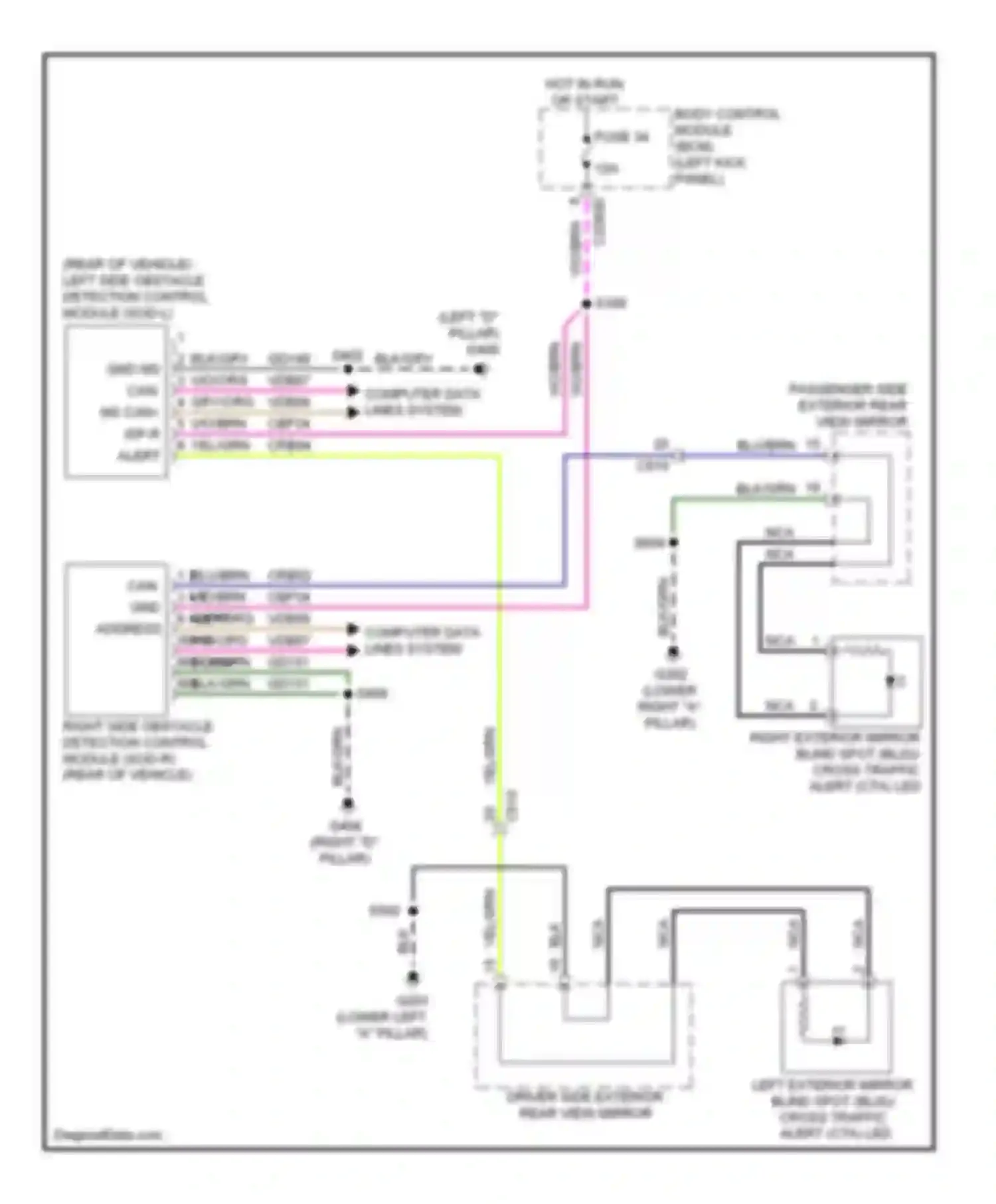 Edge Ford I facelift (2010-2014): Blind spot information system circuit