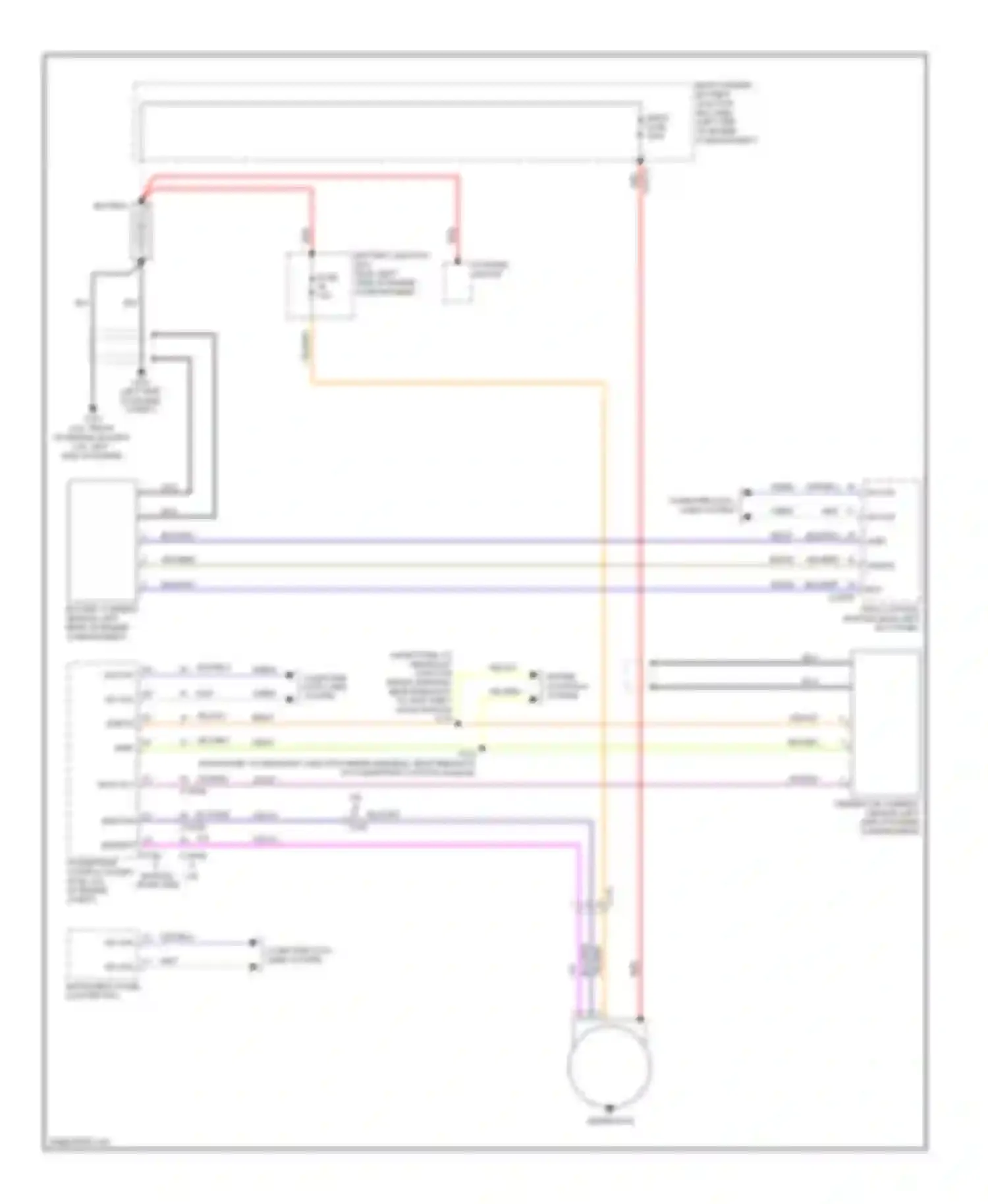 Edge Ford I facelift (2010-2014): Charging circuit