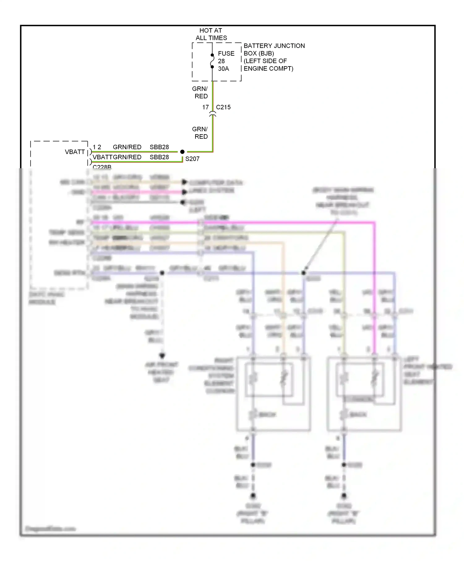 Ford Edge I facelift (2010-2014) back wiring diagram  (1 of 1)