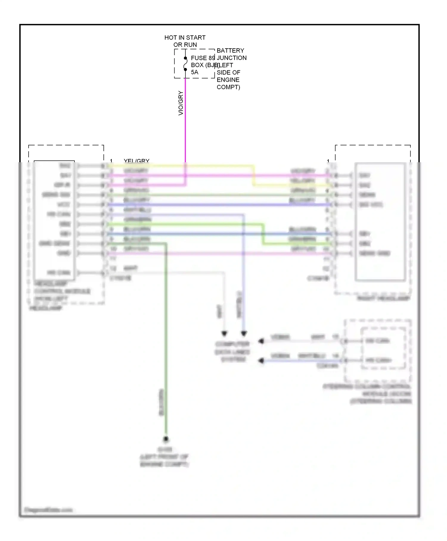 Wiring diagram battery junction for Ford Edge I facelift (2010-2014) (1 of 4)