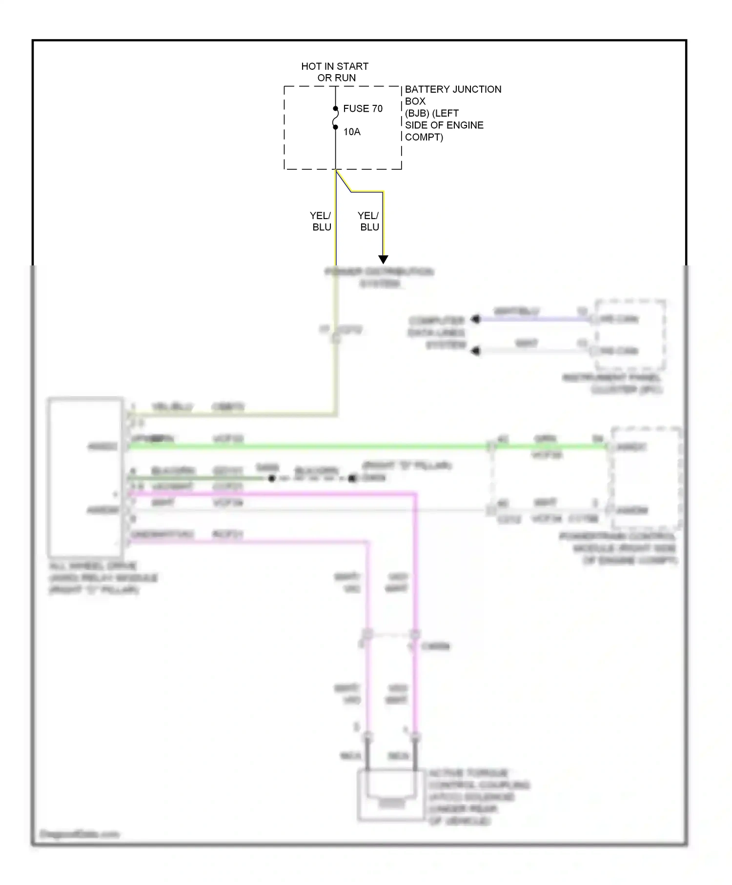 Wiring diagram blu for Ford Edge I facelift (2010-2014) (61 of 65)