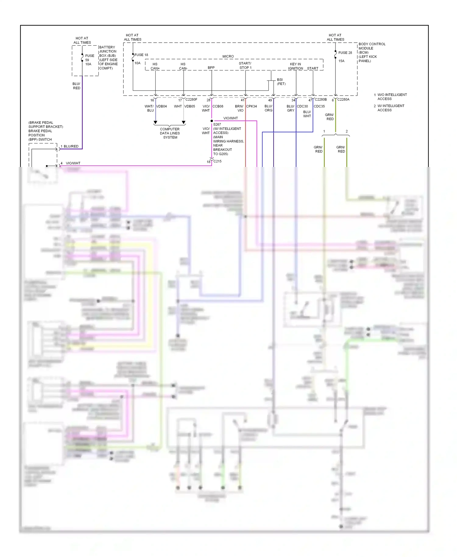 Wiring diagram computer data lines for Ford Edge I facelift (2010-2014) (2 of 2)