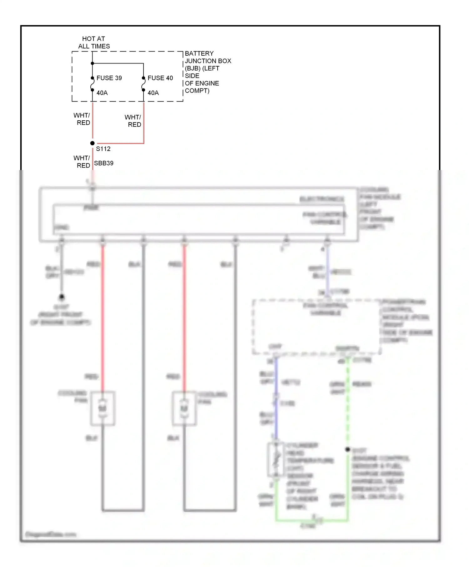 Wiring diagram fan control variable for Ford Edge I facelift (2010-2014) (2 of 2)