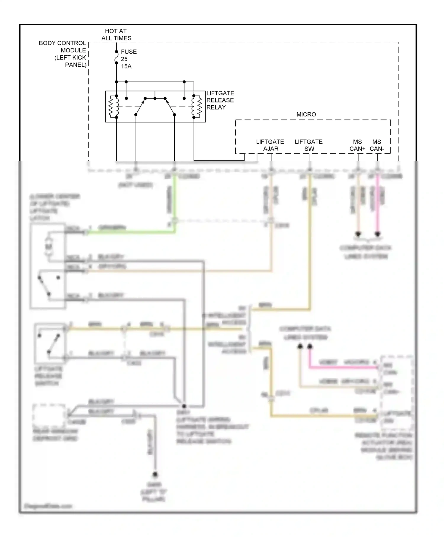 Ford Edge I facelift (2010-2014) remote function actuator (rea) module (behind glove box) wiring diagram  (1 of 2)