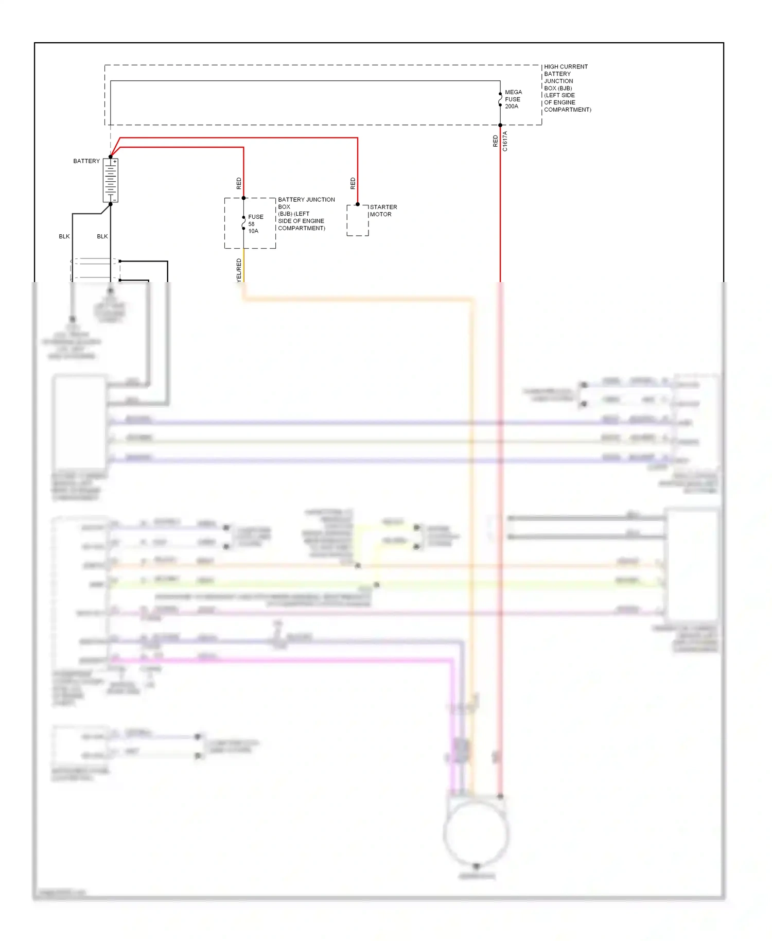 Ford Edge I facelift (2010-2014) system wiring diagram  (1 of 5)