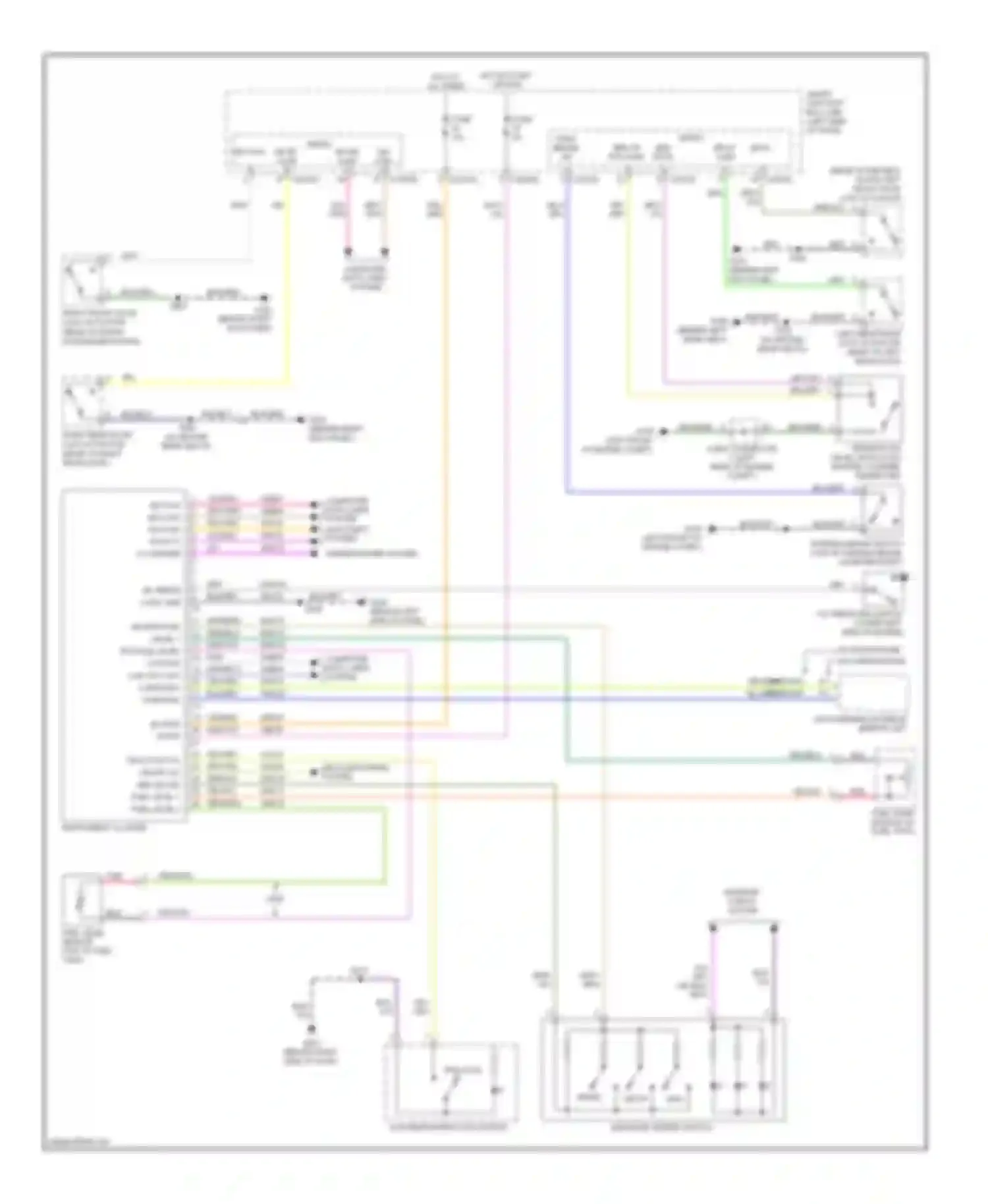 Edge Ford I (2006-2010): Instrument cluster circuit