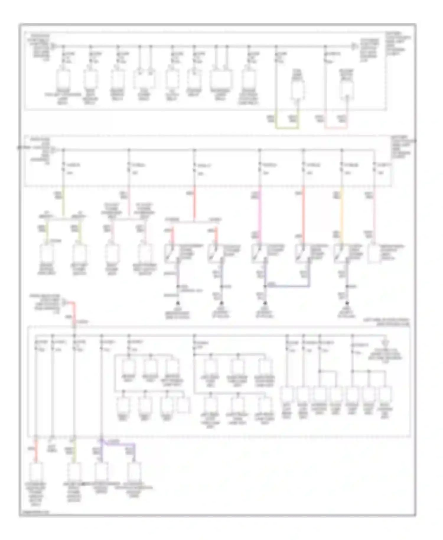 Edge Ford I (2006-2010): Power distribution circuit (2 of 5)