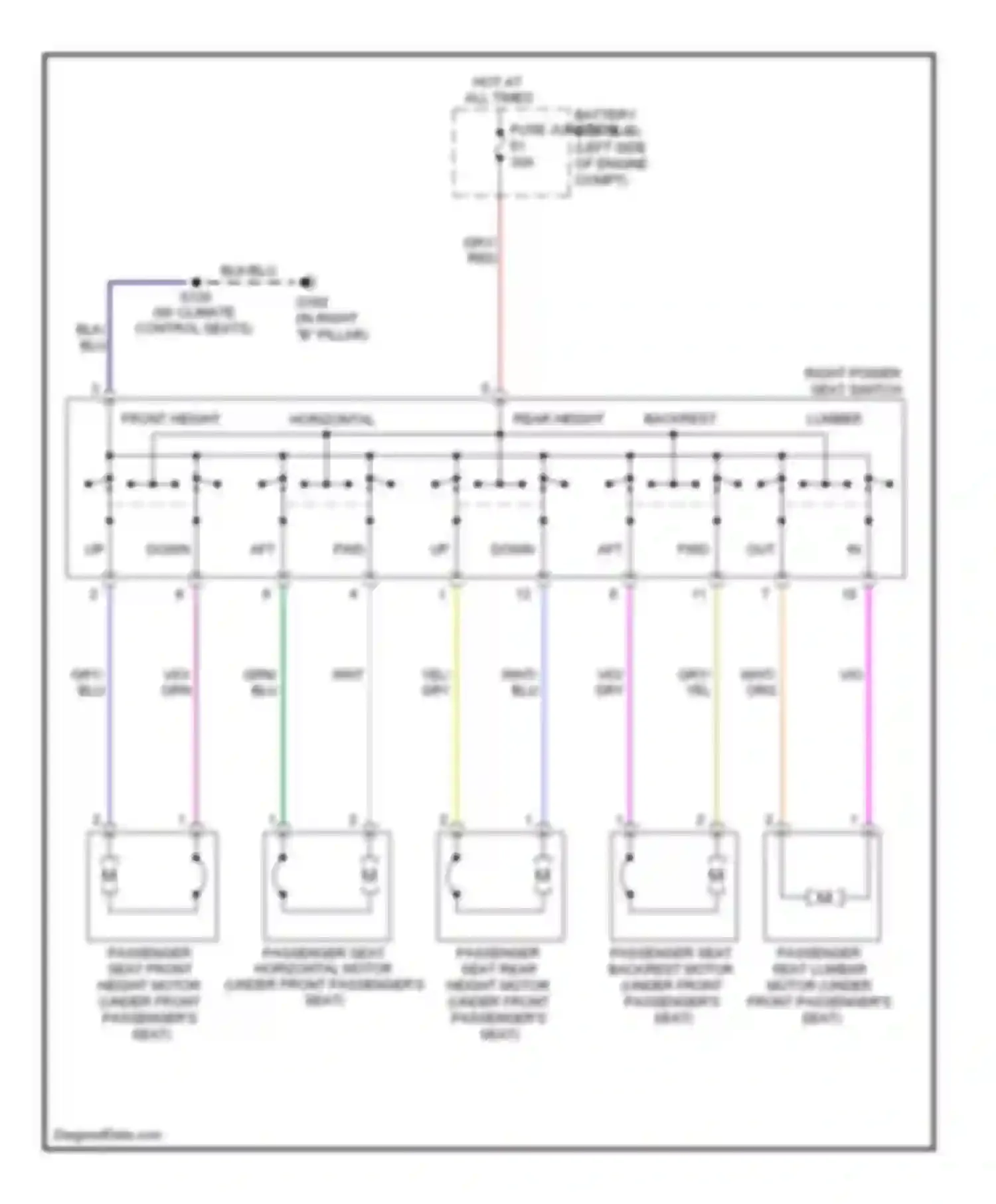 Edge Ford I (2006-2010): Power seats circuit, 10-way passenger seat