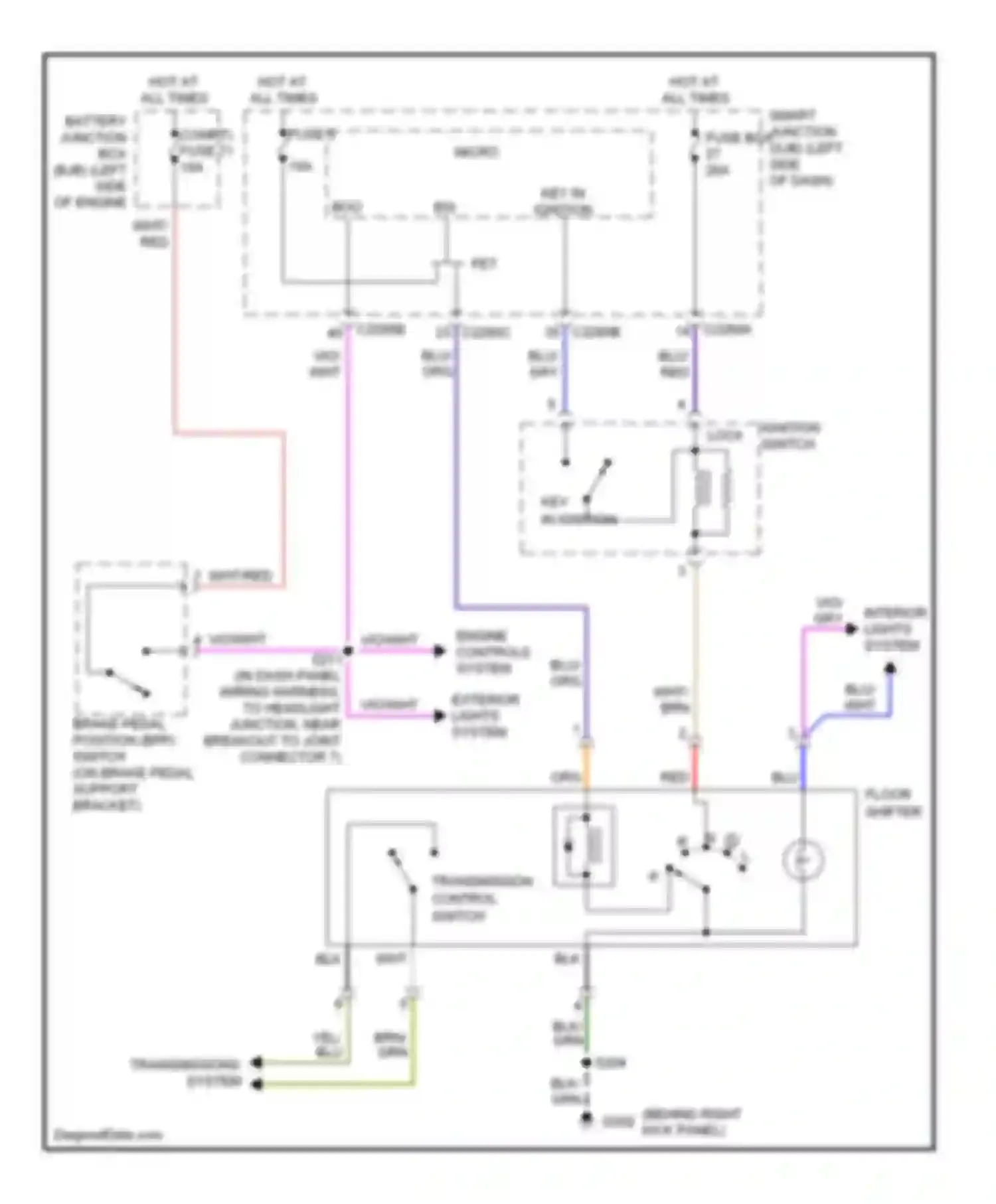 Edge Ford I (2006-2010): Shift interlock circuit