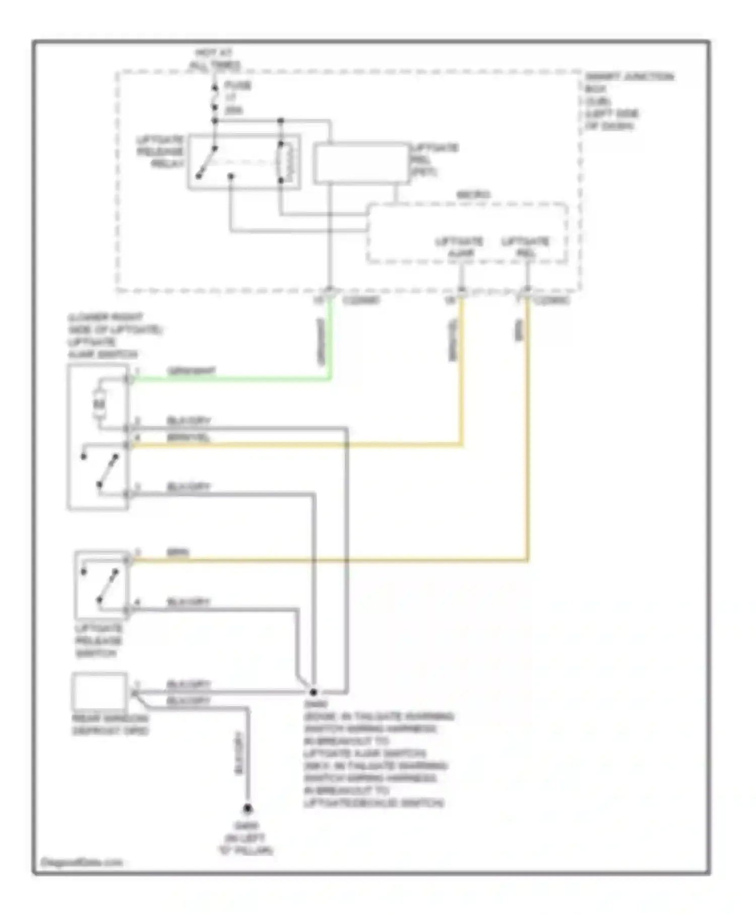 Wiring diagram liftgate ajar for Ford Edge I (2006-2010)