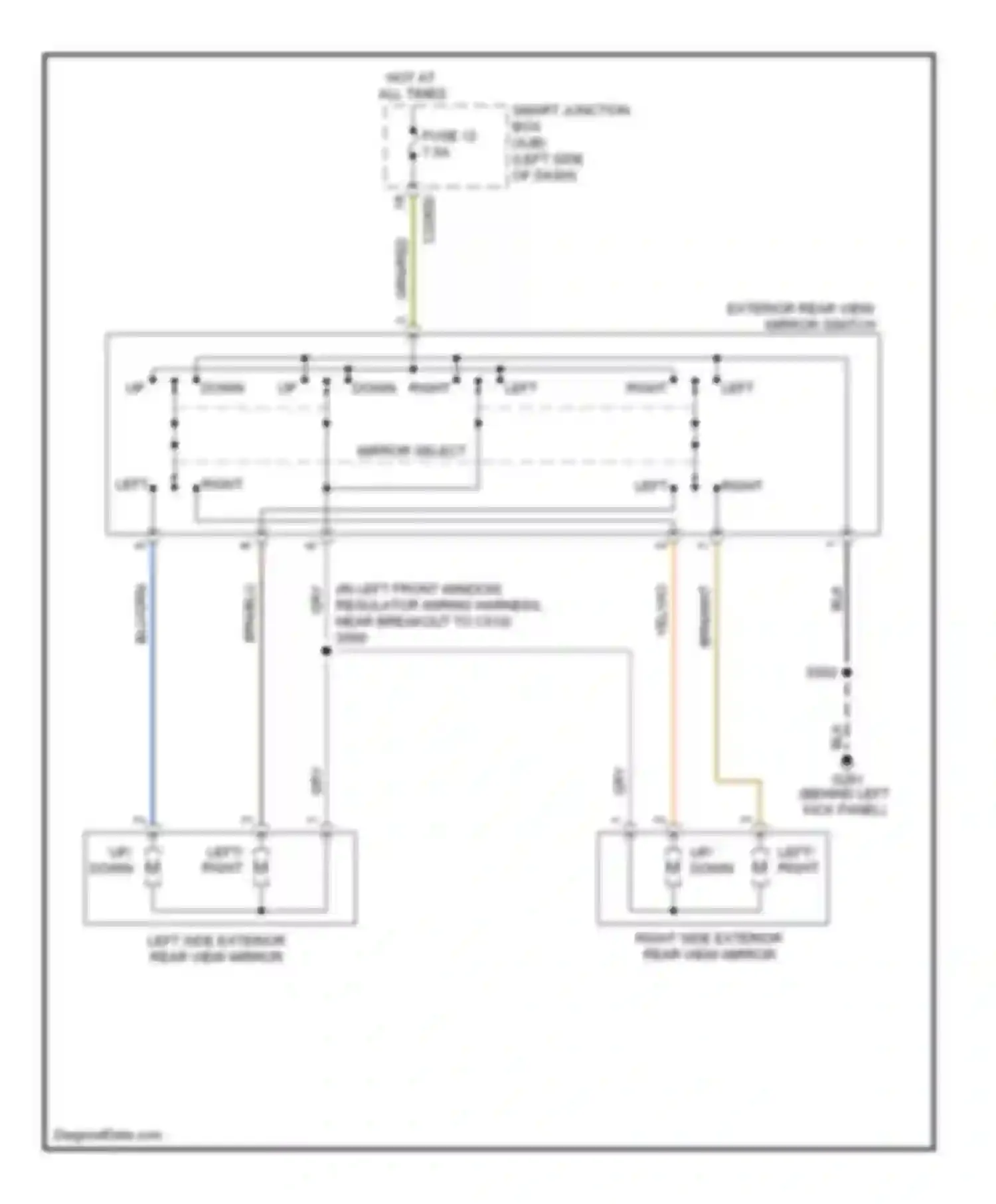 Wiring diagram exterior rear view mirror switch for Ford Edge I (2006-2010)