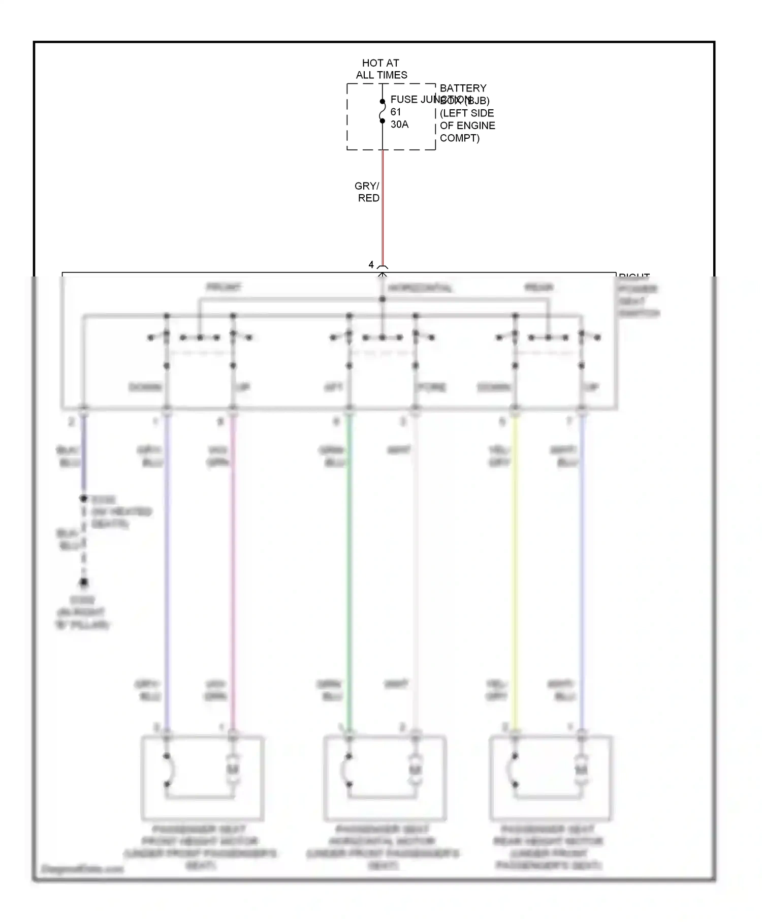 Ford Edge I (2006-2010) front wiring diagram  (2 of 2)
