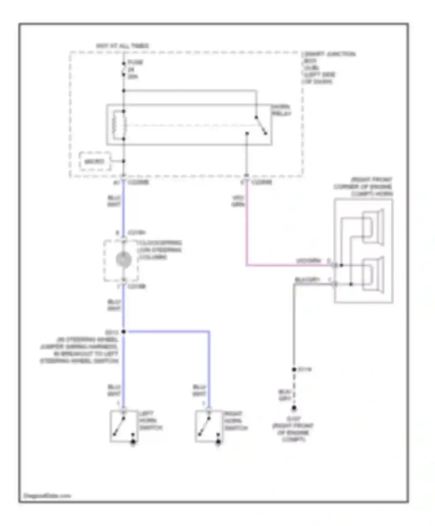 Wiring diagram horn relay for Ford Edge I (2006-2010)