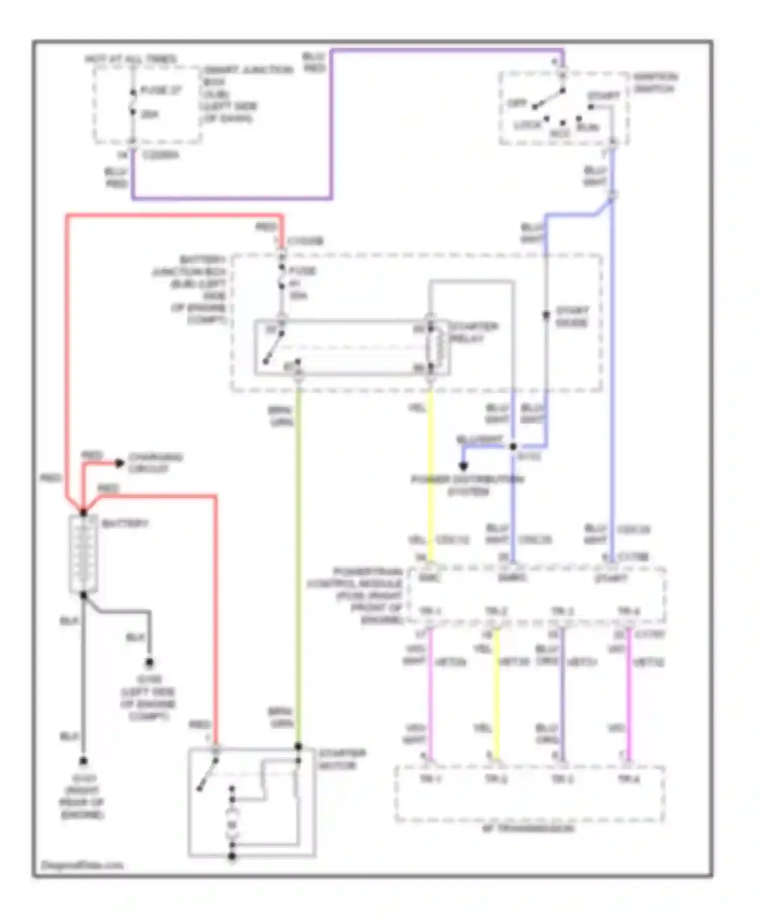 Wiring diagram ignition switch for Ford Edge I (2006-2010) (4 of 4)