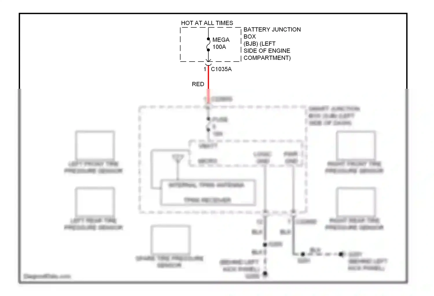 Ford Edge I (2006-2010) mega wiring diagram  (1 of 1)