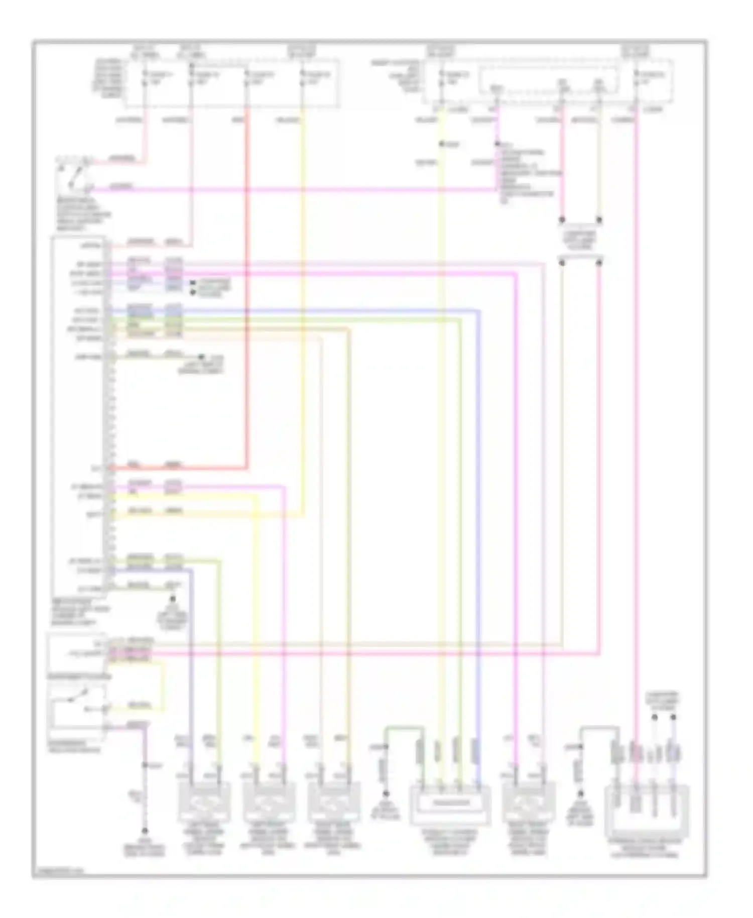 Wiring diagram red for Ford Edge I (2006-2010) (1 of 32)