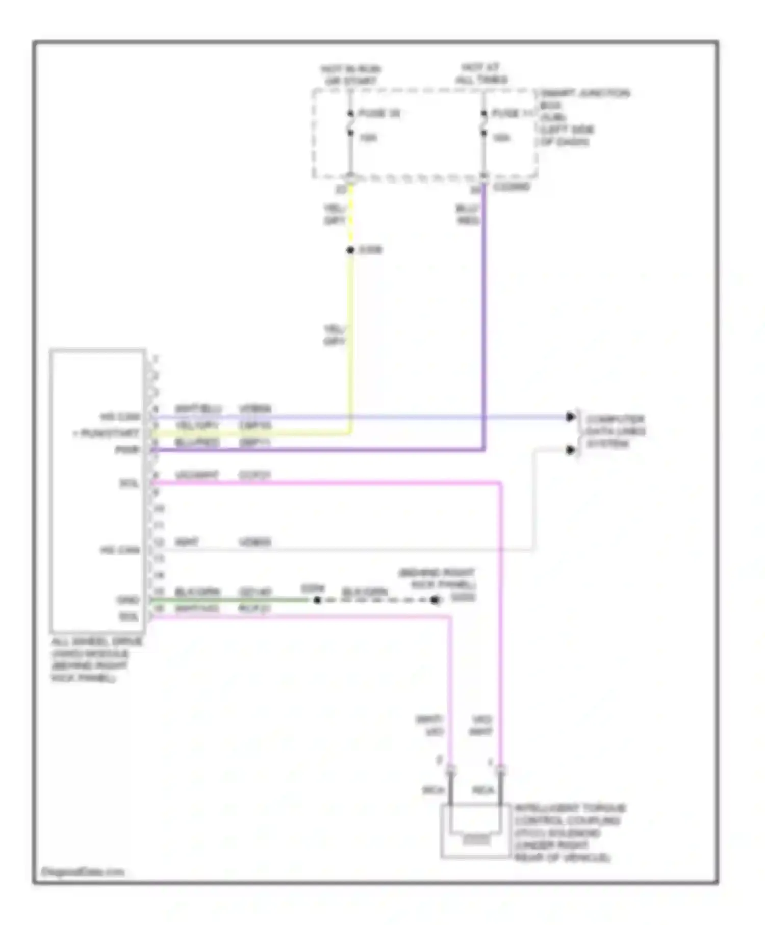 Wiring diagram hs can+ for Ford Edge I (2006-2010)