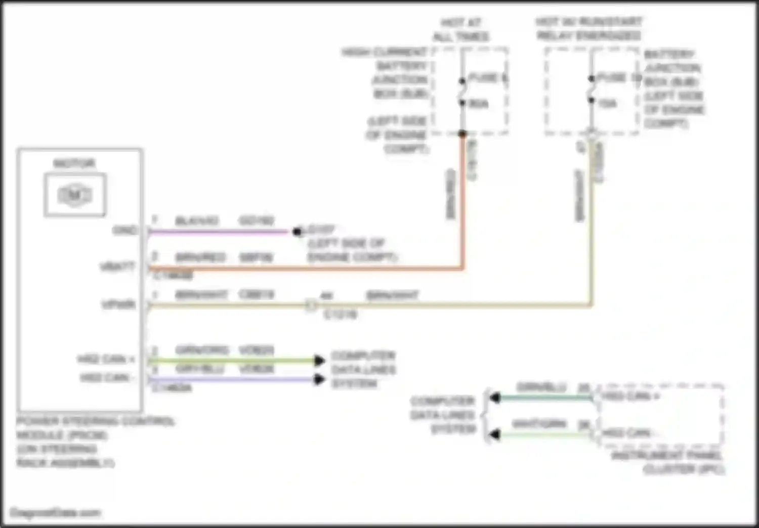 Edge Ford II facelift (2018-2023): Electronic power steering circuit