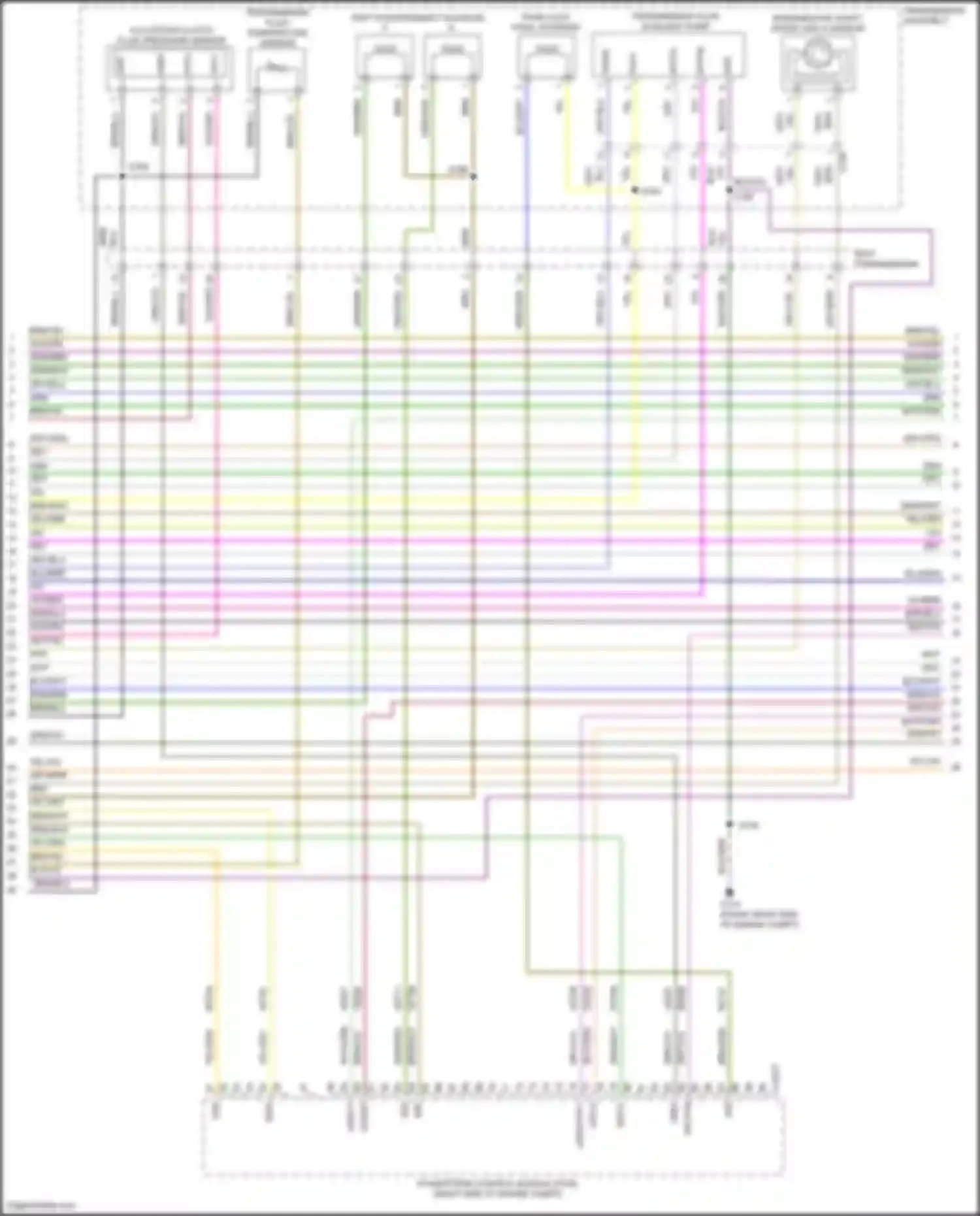 Edge Ford II facelift (2018-2023): Wiring diagram engine performance 2.7l turbo (6 of 11)