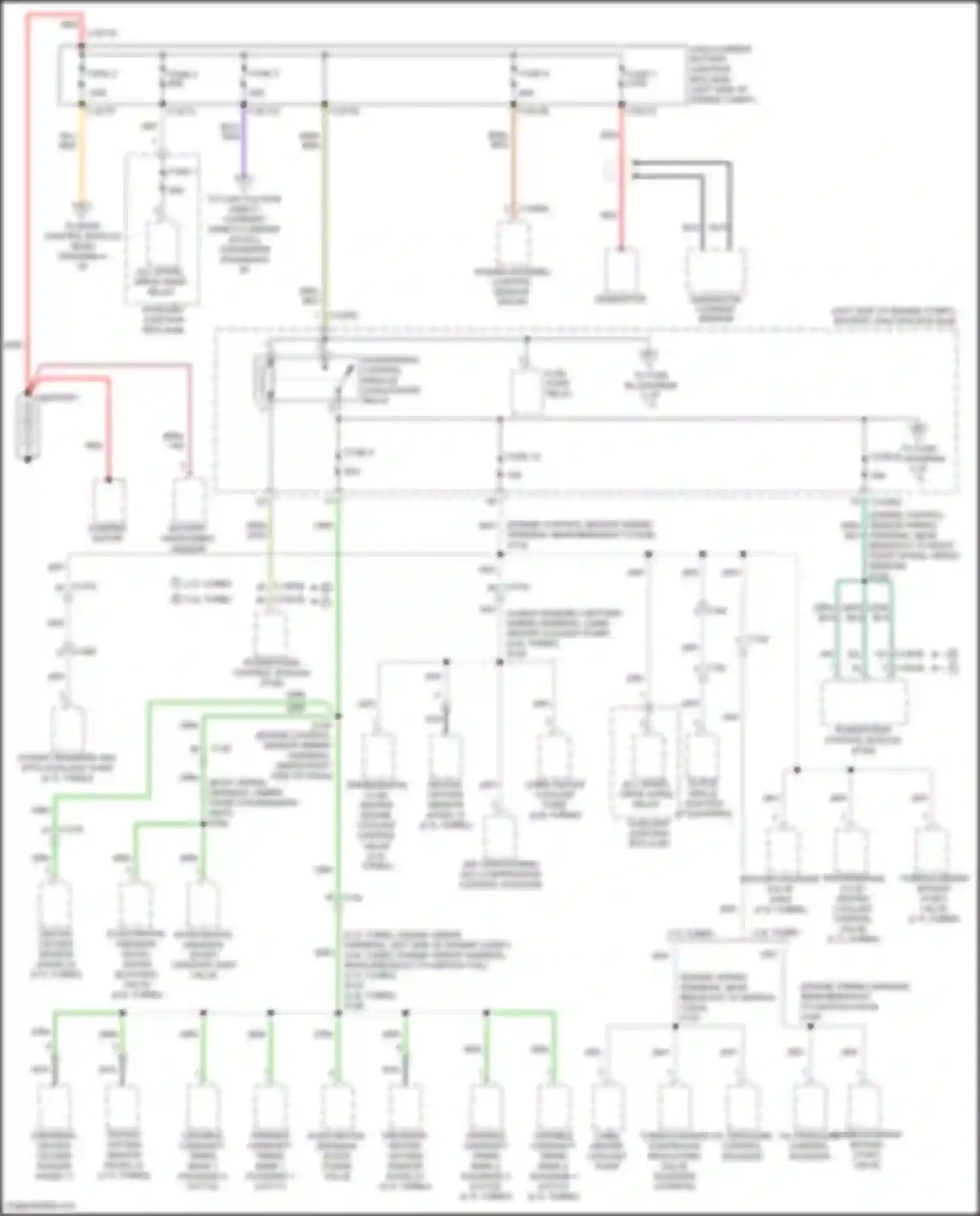 Edge Ford II facelift (2018-2023): Power distribution circuit (1 of 7)
