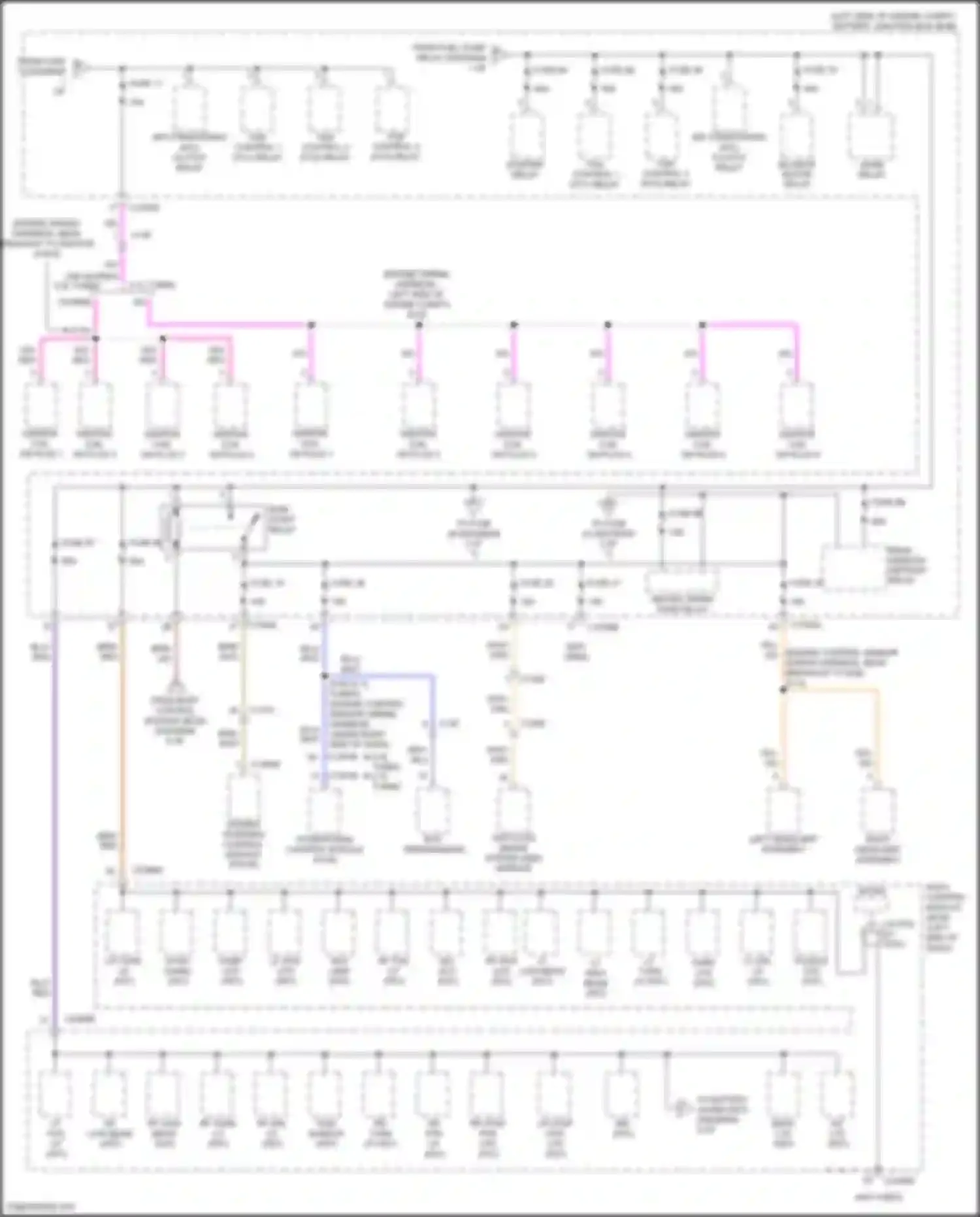 Edge Ford II facelift (2018-2023): Power distribution circuit (2 of 7)
