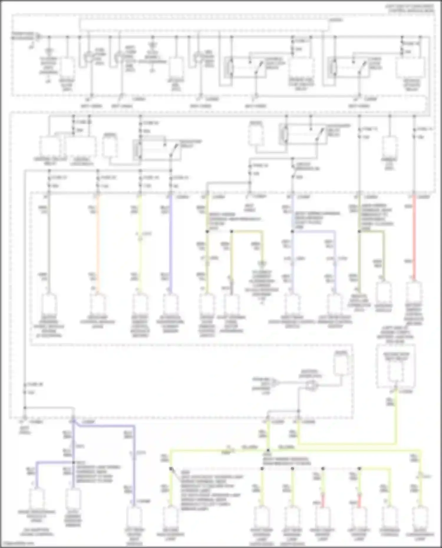 Edge Ford II facelift (2018-2023): Power distribution circuit (5 of 7)