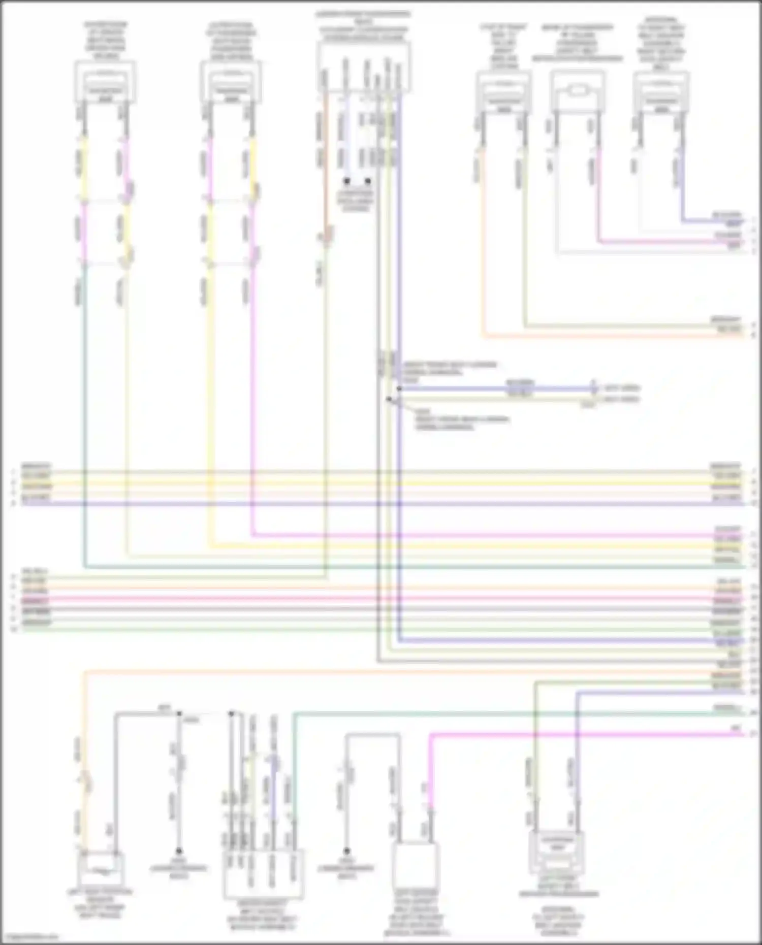 Edge Ford II facelift (2018-2023): Supplemental restraints circuit (3 of 4)