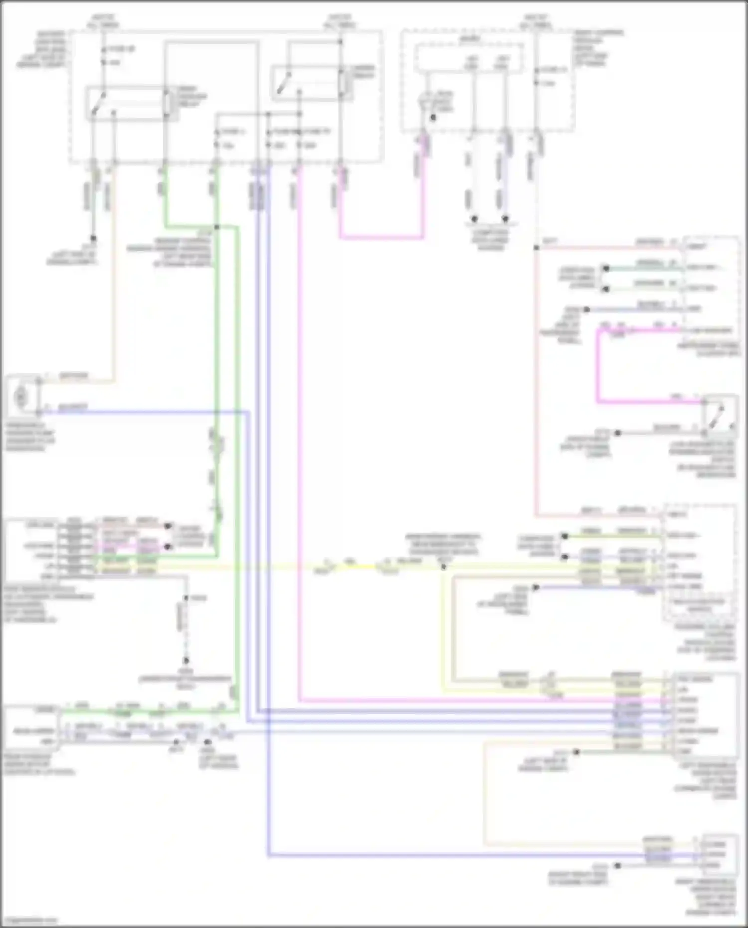 Edge Ford II facelift (2018-2023): Wiper/washer circuit