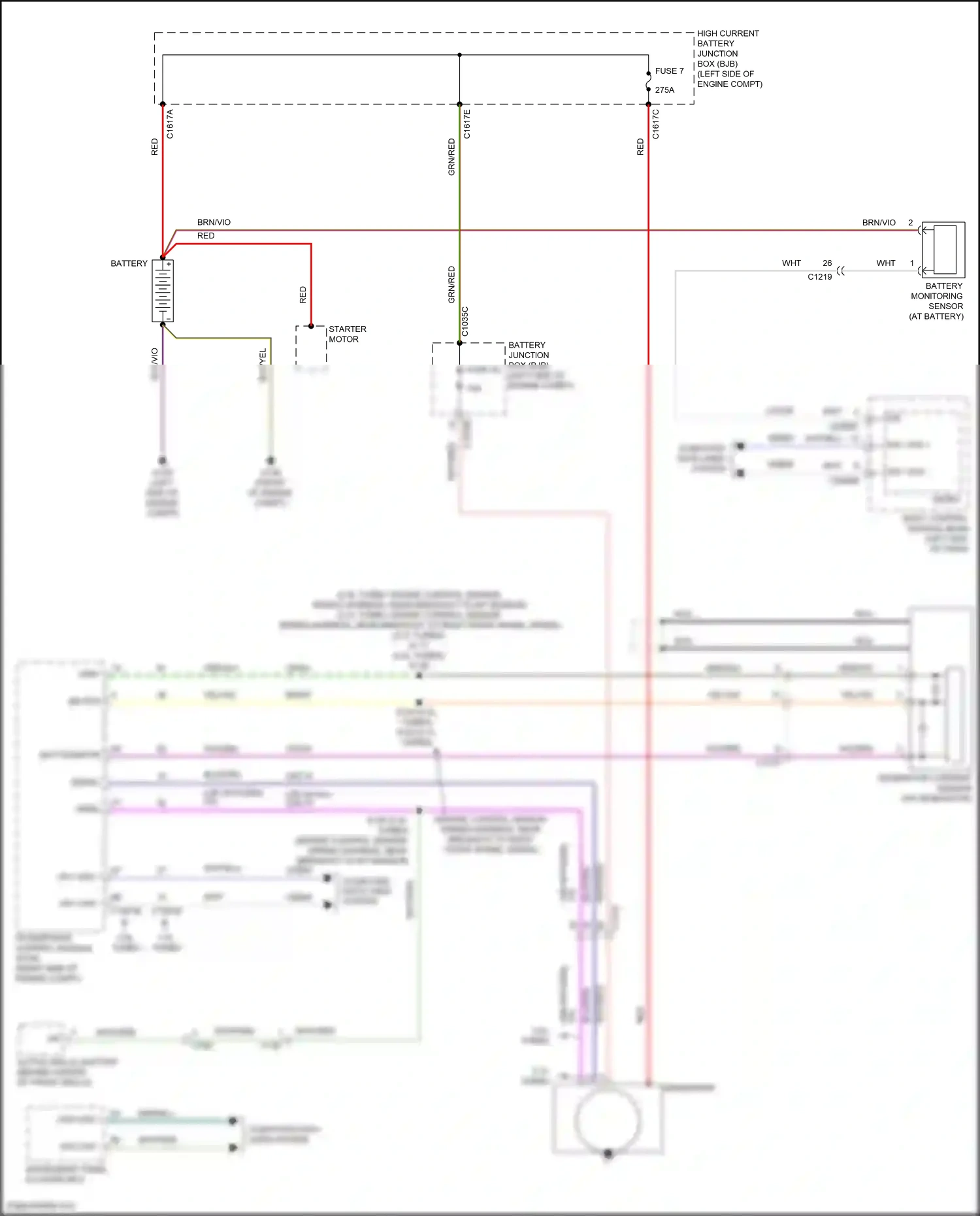 Wiring diagram computer data lines system for Ford Edge II facelift (2018-2023) (11 of 80)