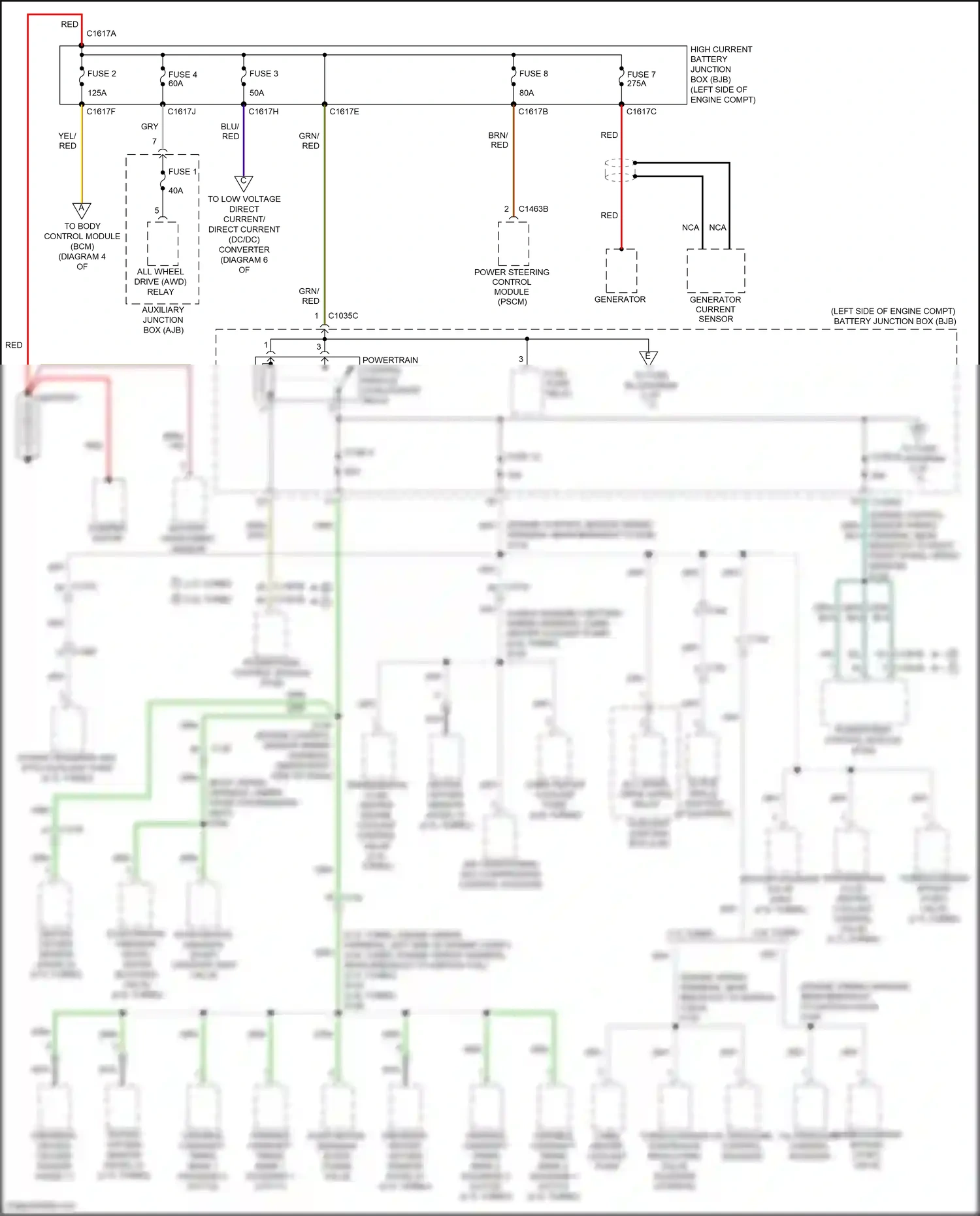 Wiring diagram fuse 4 for Ford Edge II facelift (2018-2023) (3 of 3)