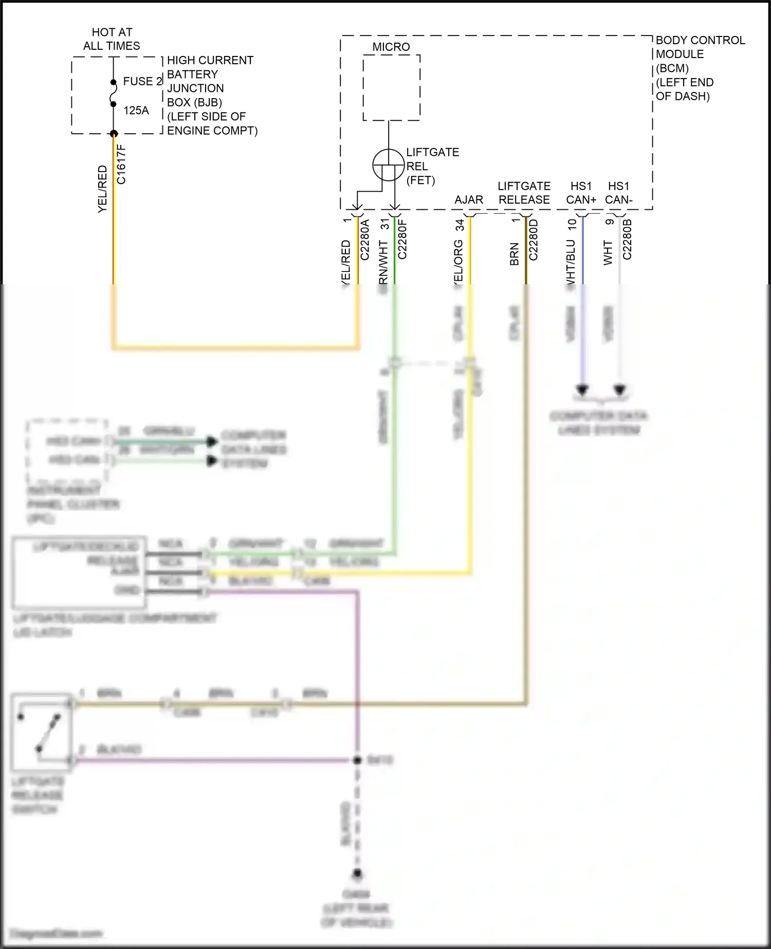 Wiring diagram liftgate release switch for Ford Edge II facelift (2018-2023) (2 of 3)