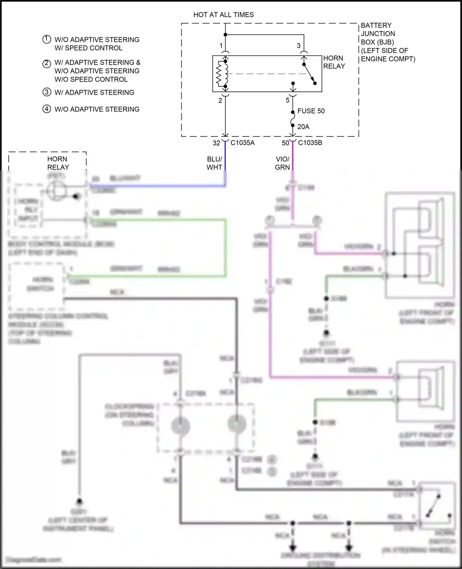 Wiring diagram nca for Ford Edge II facelift (2018-2023) (45 of 67)
