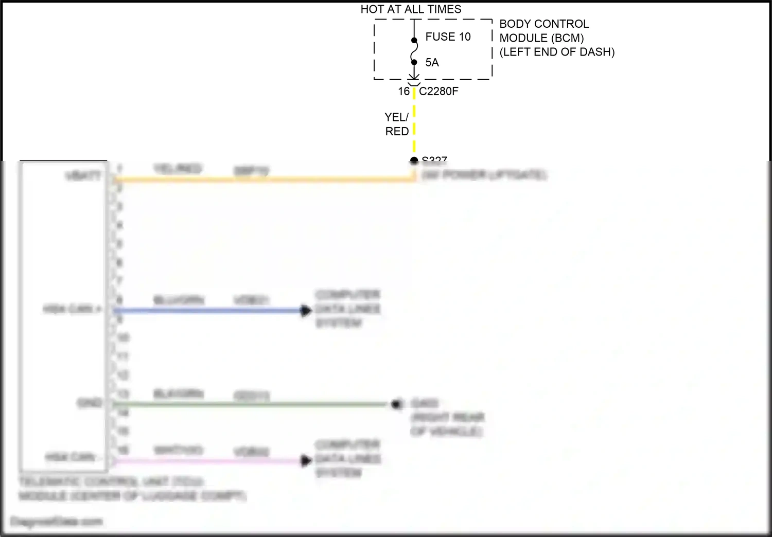 Wiring diagram red for Ford Edge II facelift (2018-2023) (34 of 34)