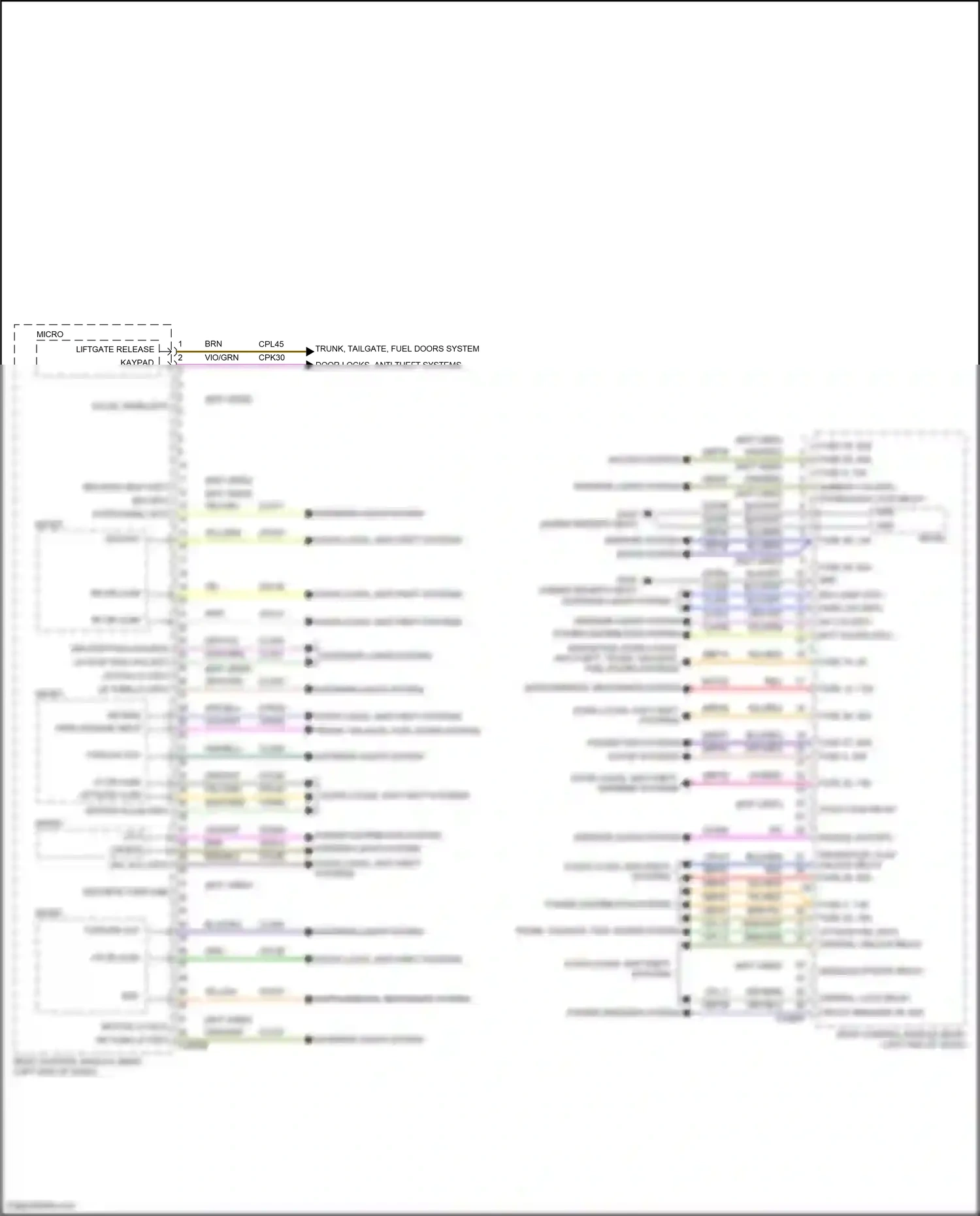 Wiring diagram red for Ford Edge II facelift (2018-2023) (14 of 34)
