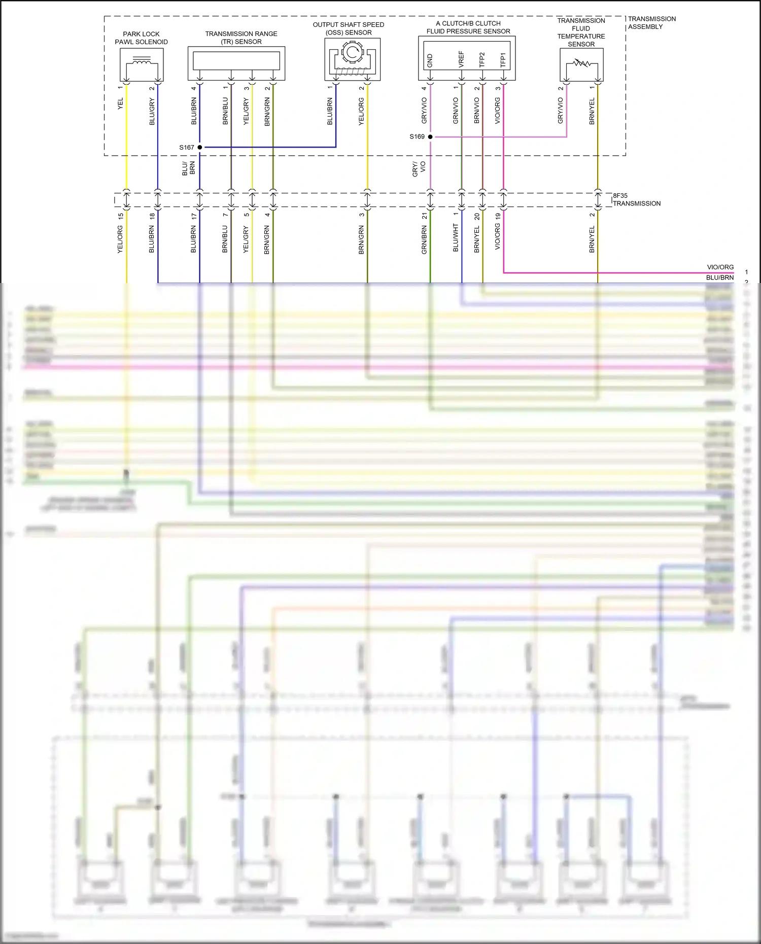 Wiring diagram shift solenoid e for Ford Edge II facelift (2018-2023) (3 of 4)