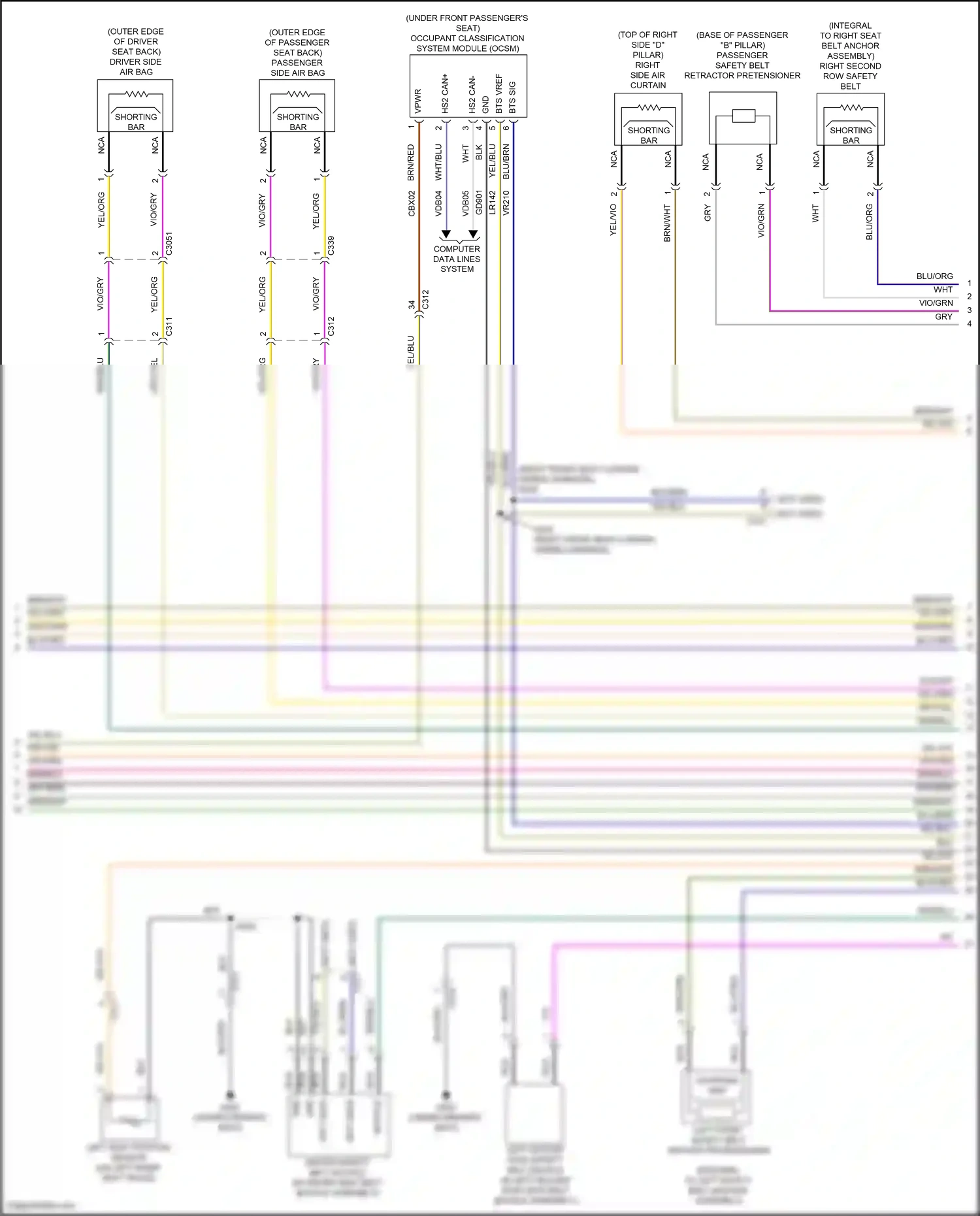 Wiring diagram shorting bar for Ford Edge II facelift (2018-2023) (3 of 4)