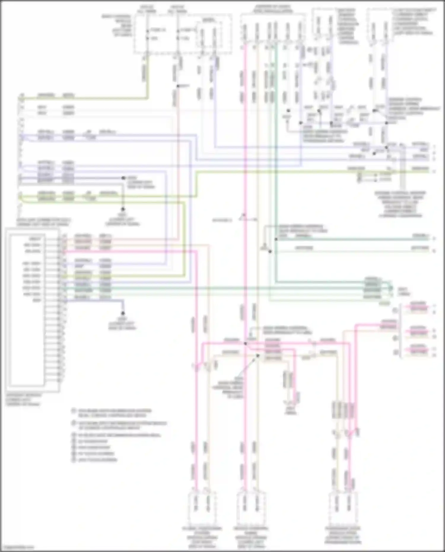 Edge Ford II (2015-2018): Computer data lines circuit (1 of 3)