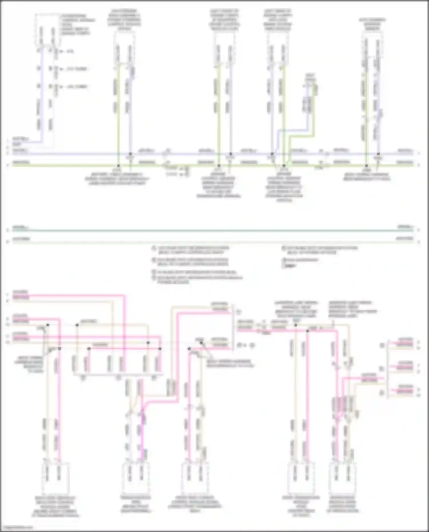 Edge Ford II (2015-2018): Computer data lines circuit (2 of 3)