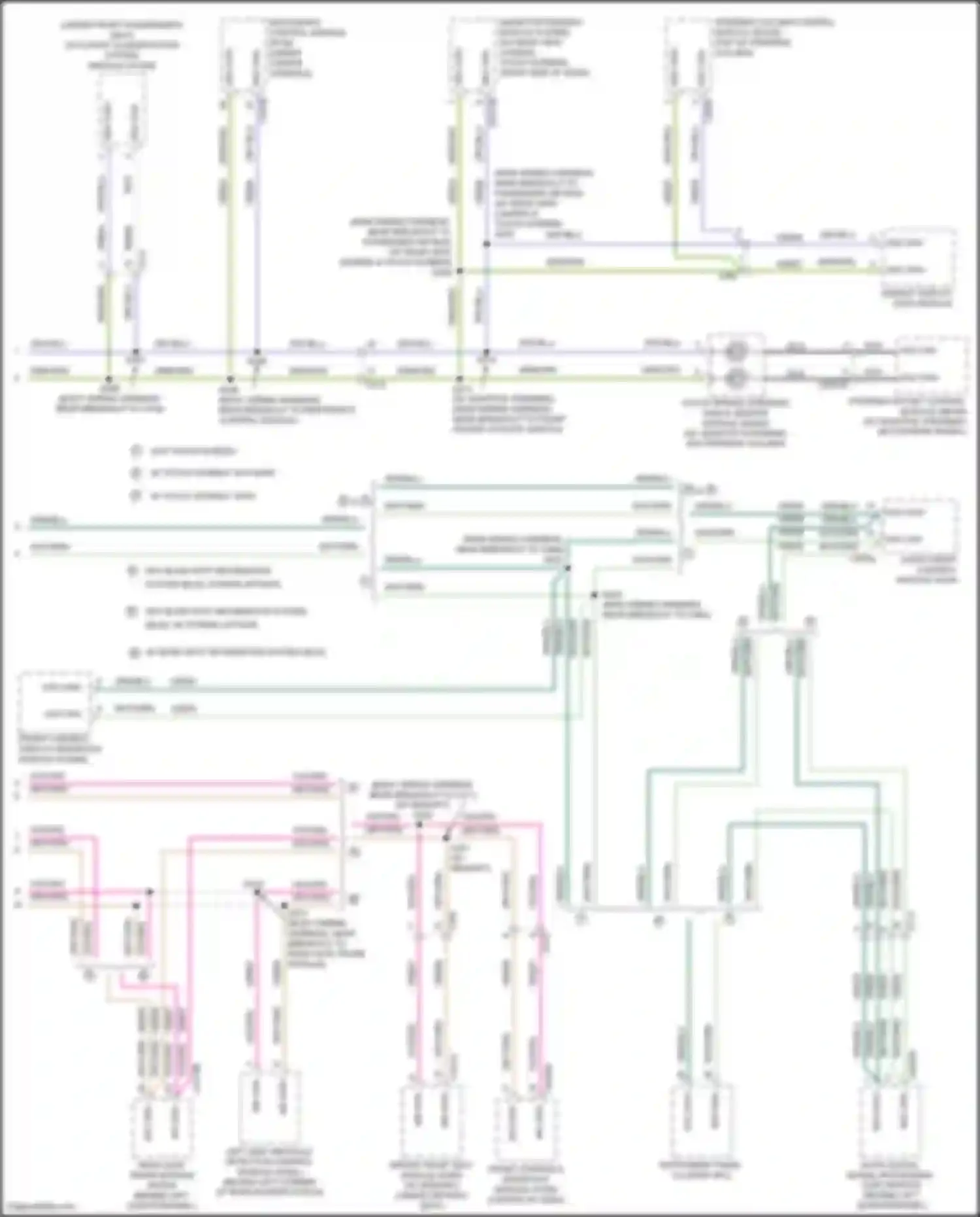 Edge Ford II (2015-2018): Computer data lines circuit (3 of 3)