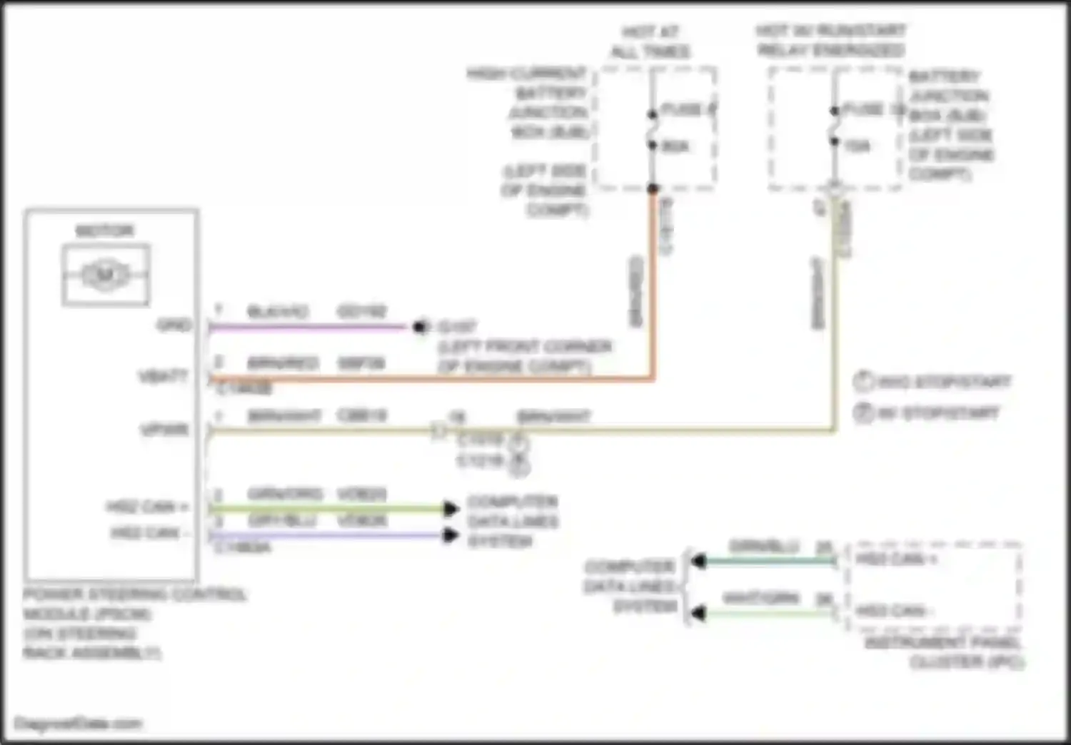 Edge Ford II (2015-2018): Electronic power steering circuit