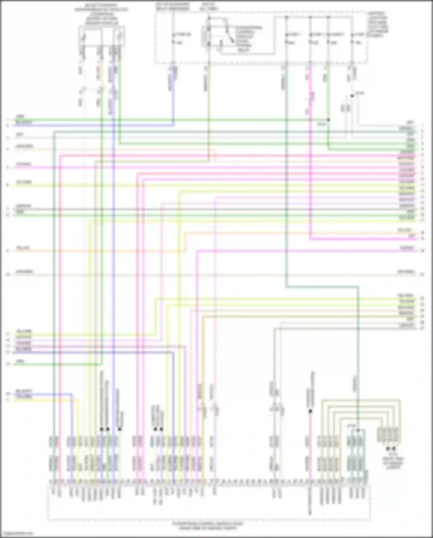 Edge Ford II (2015-2018): Wiring diagram engine performance 2.7l turbo (3 of 9)