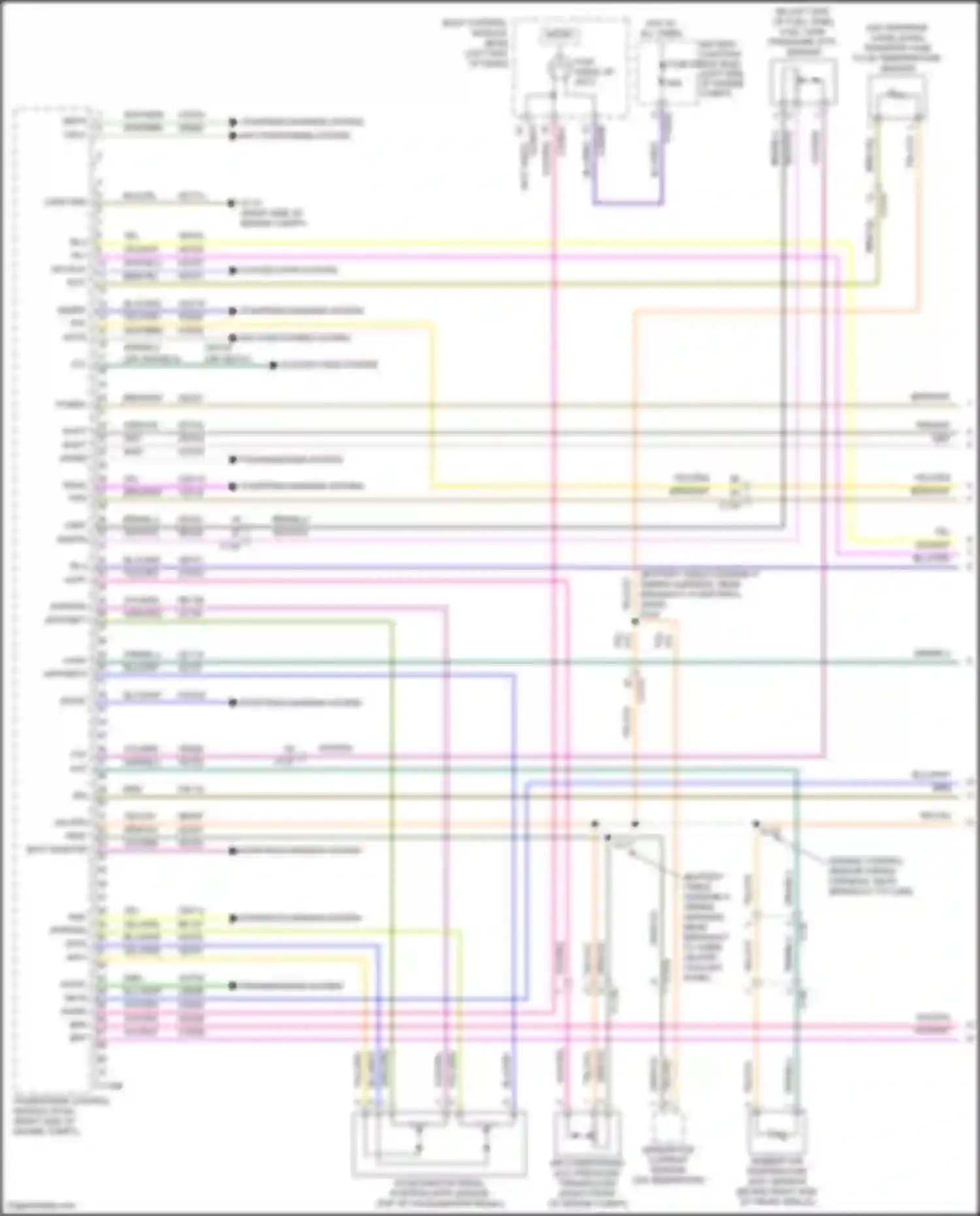 Edge Ford II (2015-2018): Wiring diagram engine performance 3.5l (1 of 7)