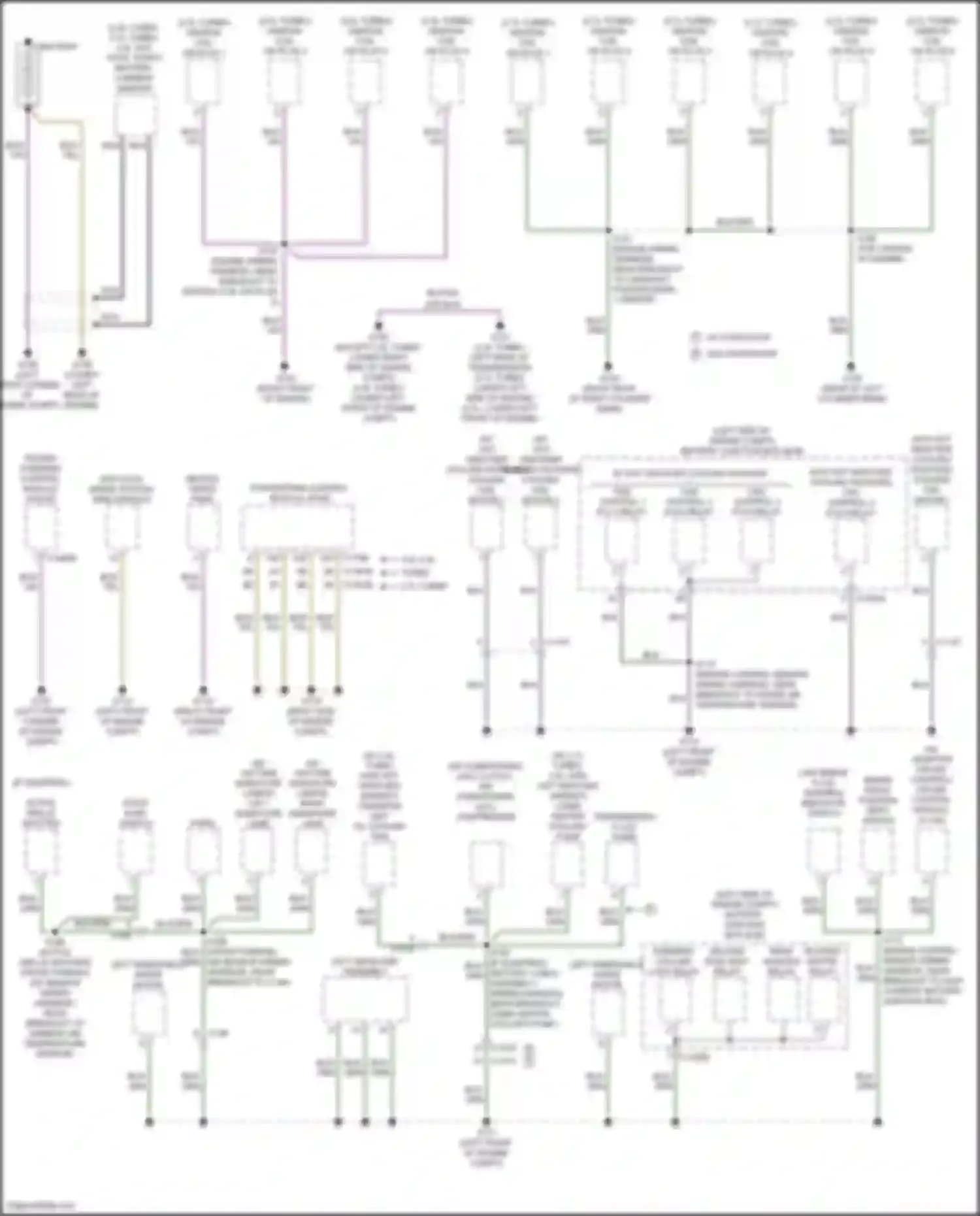 Edge Ford II (2015-2018): Ground distribution circuit (1 of 4)