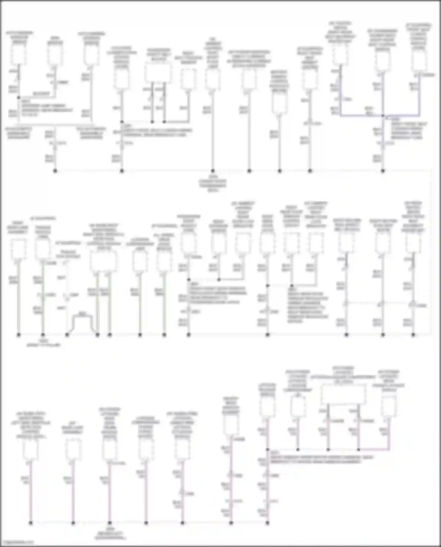 Edge Ford II (2015-2018): Ground distribution circuit (4 of 4)