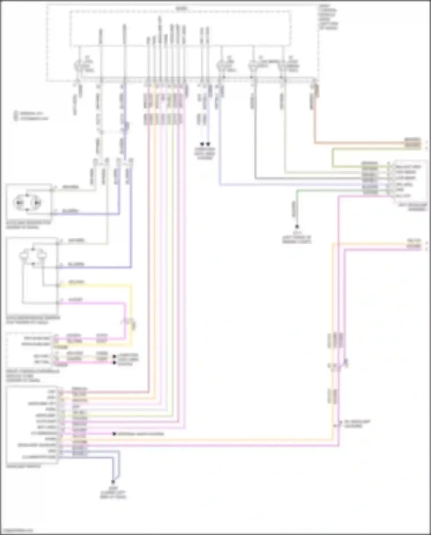 Edge Ford II (2015-2018): Headlights circuit (1 of 2)