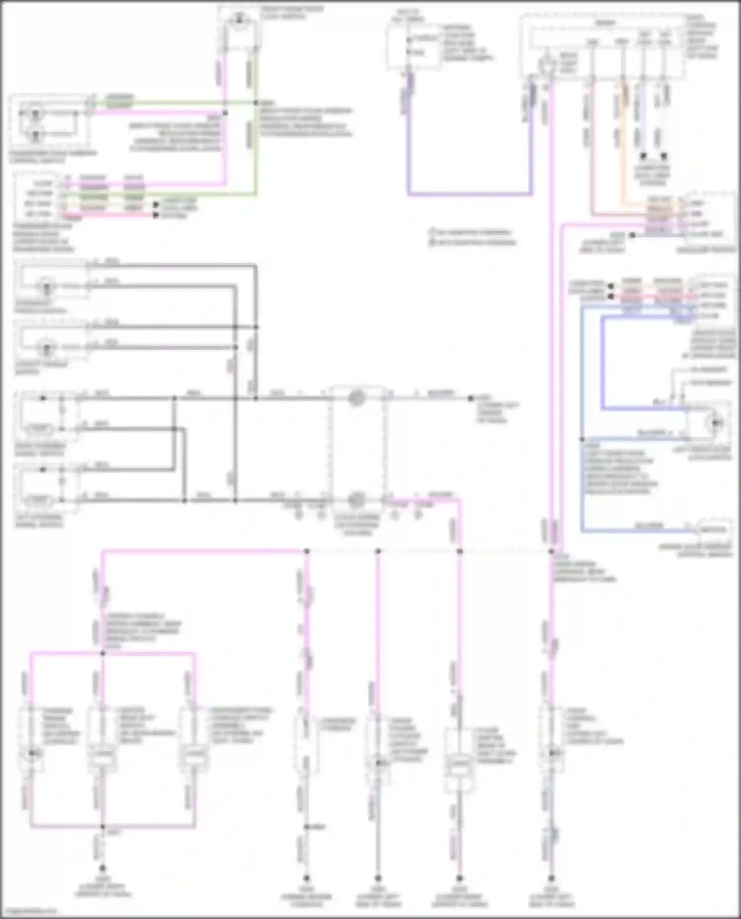 Edge Ford II (2015-2018): Instrument illumination circuit