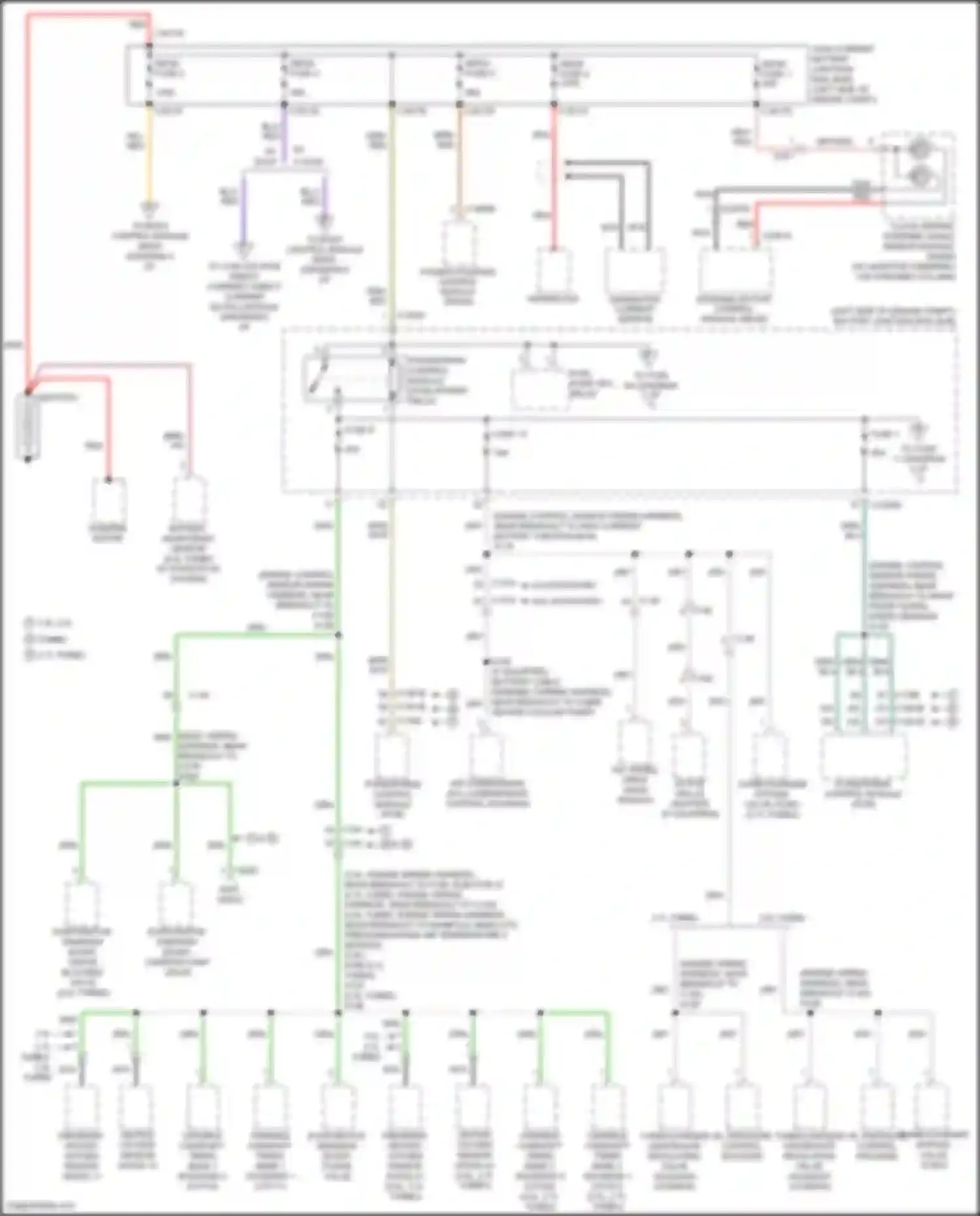 Edge Ford II (2015-2018): Power distribution circuit (1 of 7)