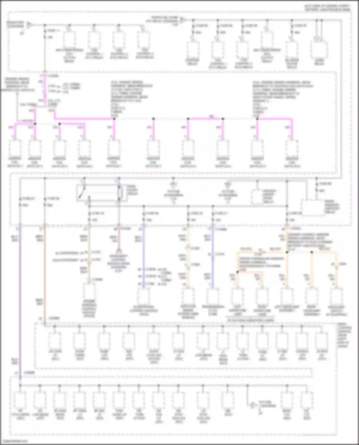 Edge Ford II (2015-2018): Power distribution circuit (2 of 7)