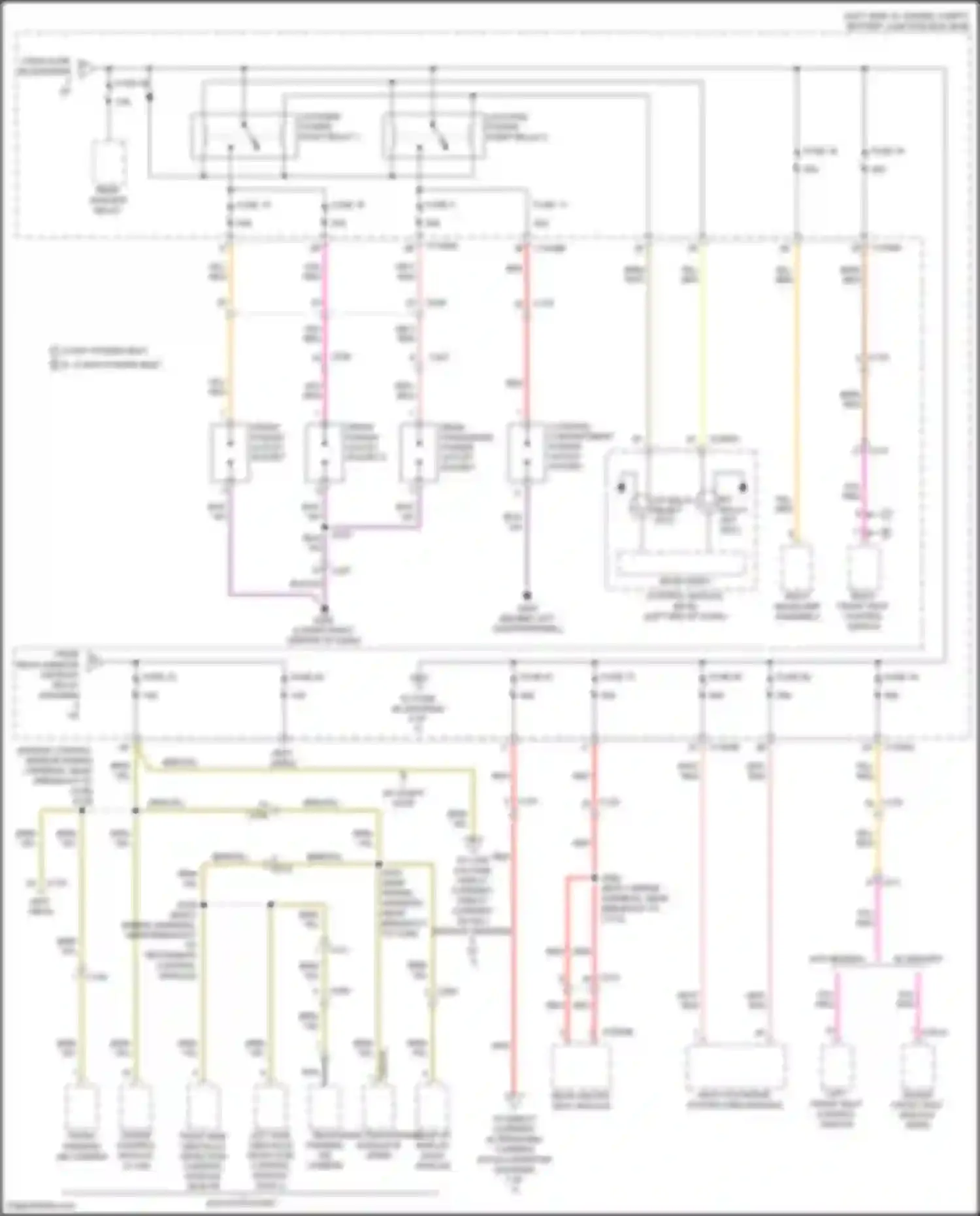 Edge Ford II (2015-2018): Power distribution circuit (3 of 7)