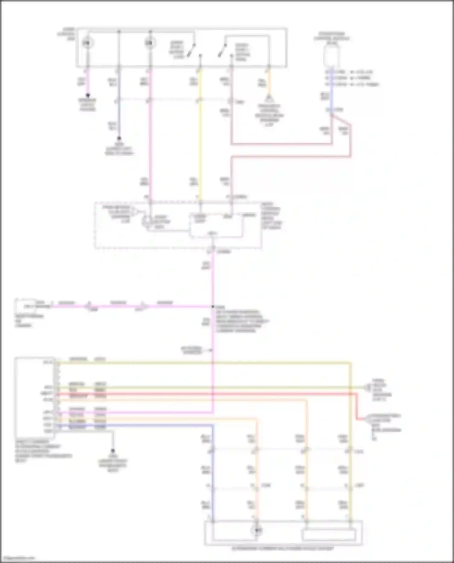 Edge Ford II (2015-2018): Power distribution circuit (7 of 7)
